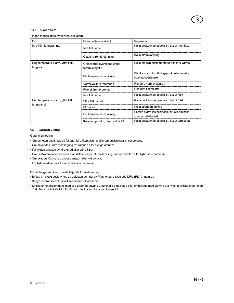 Pfannenberg PAI User Manual | Page 30 / 46