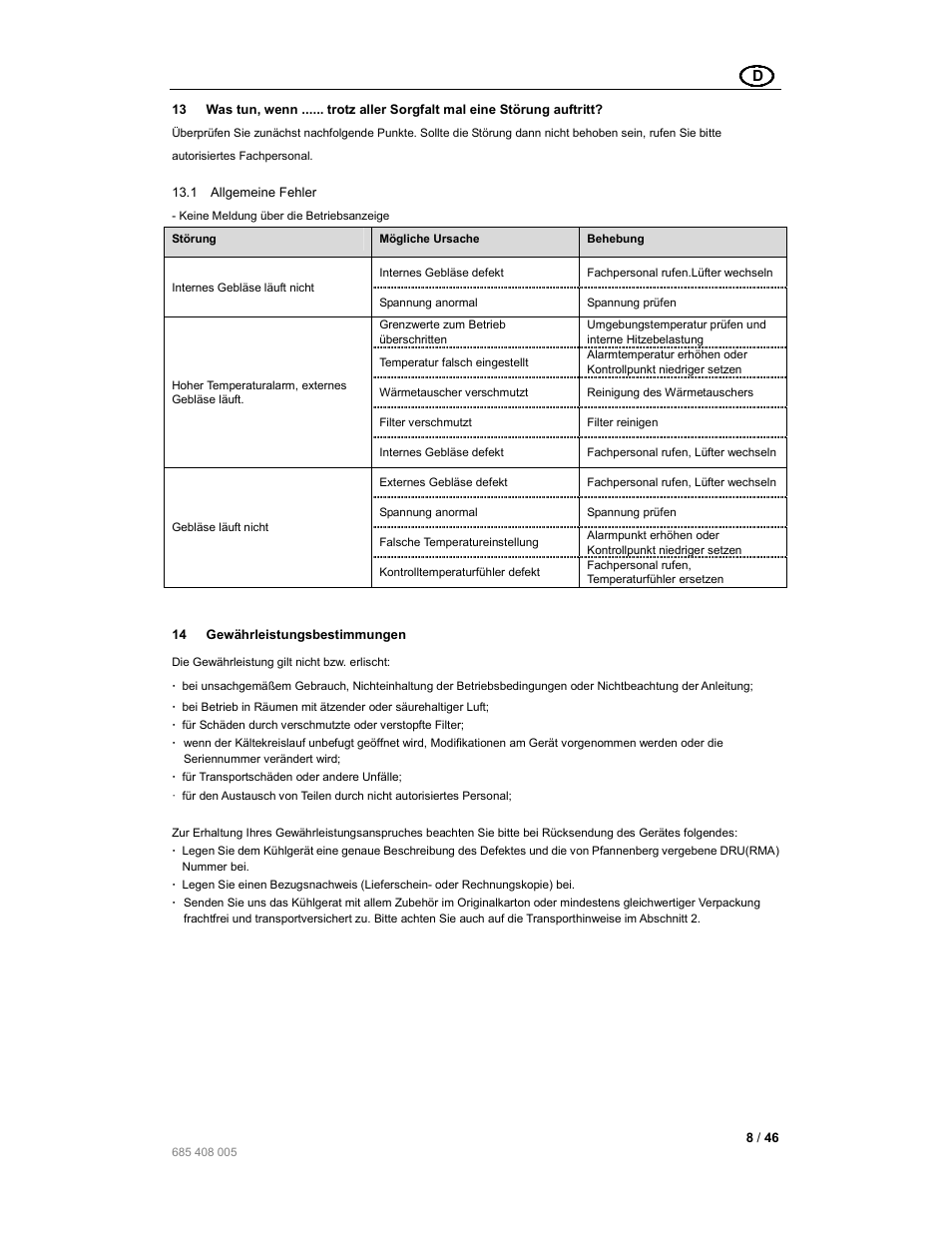 Pfannenberg PAI User Manual | Page 8 / 46