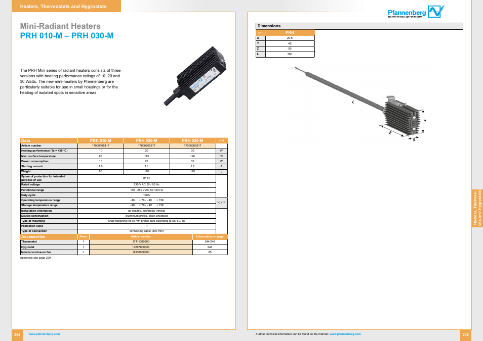 Pfannenberg PRH 030-M User Manual | 1 page