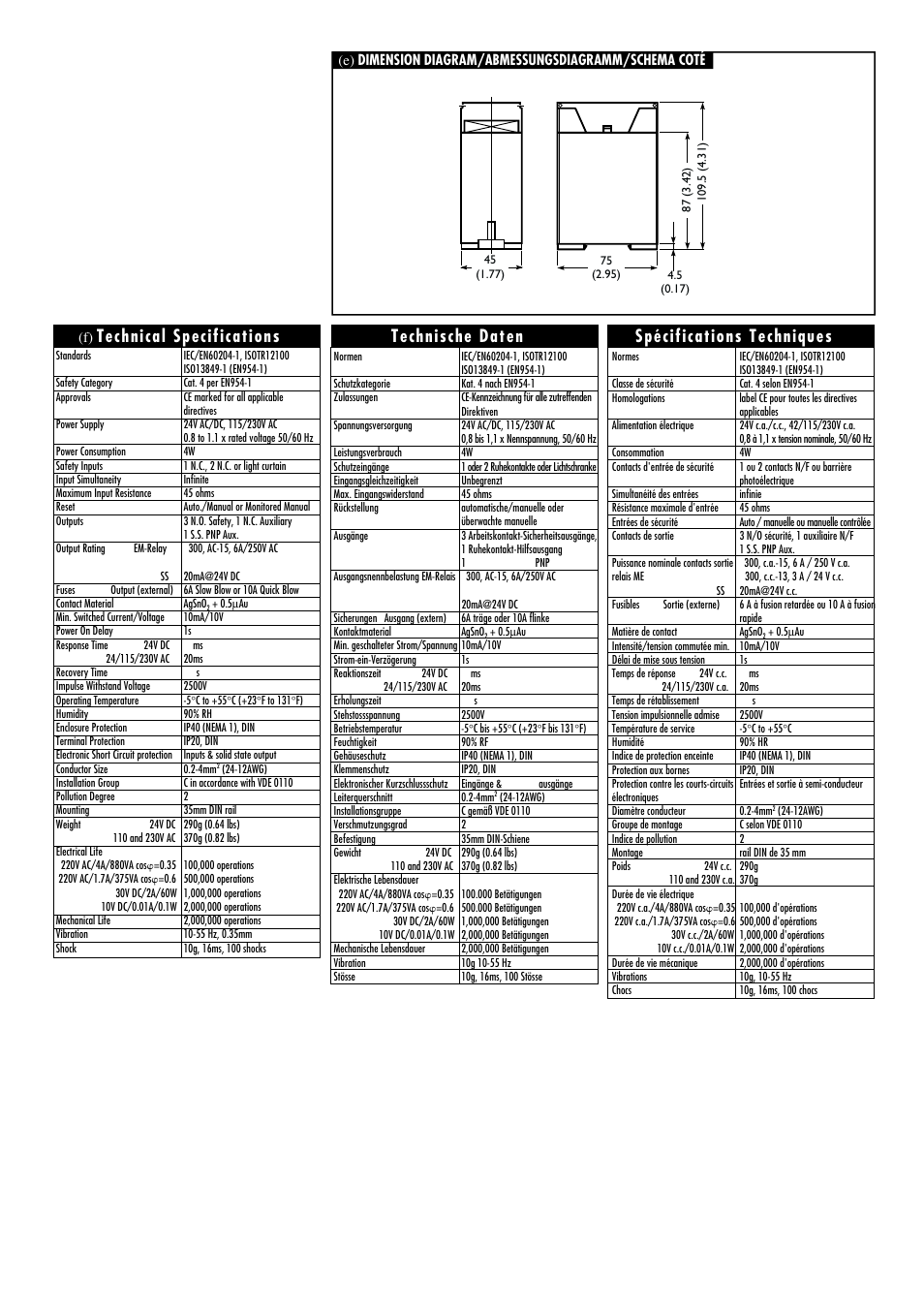 Technical specifications, Spécifications techniques technische daten | Recora FSC-6R 24 V User Manual | Page 3 / 4