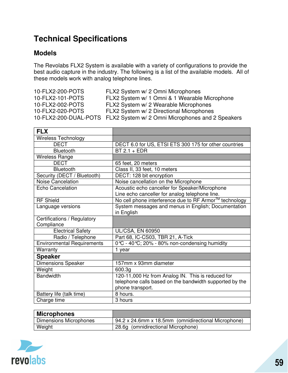 Technical specifications | Revolabs FLX2 Advanced User Manual | Page 59 / 73