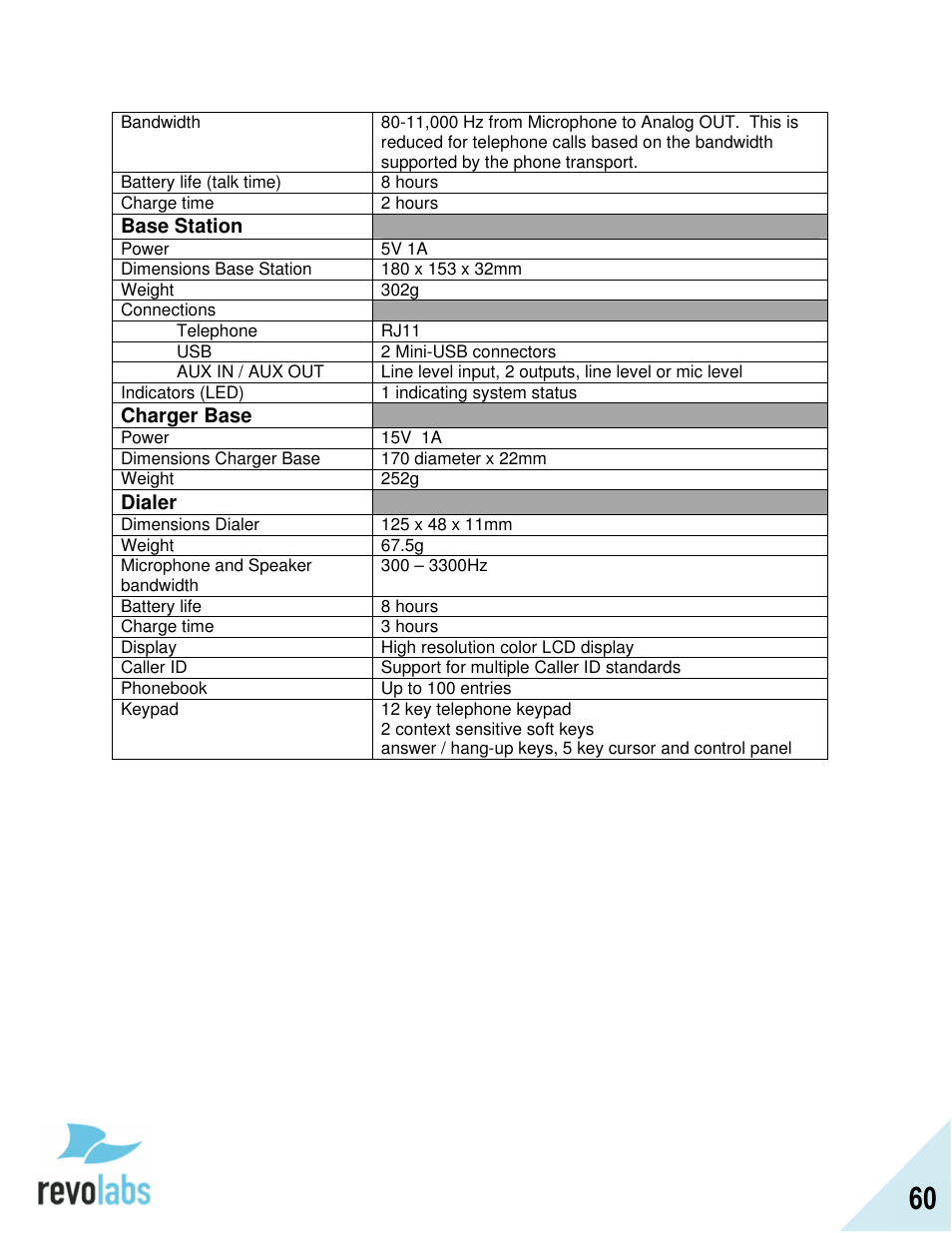 Revolabs FLX2 Advanced User Manual | Page 60 / 73