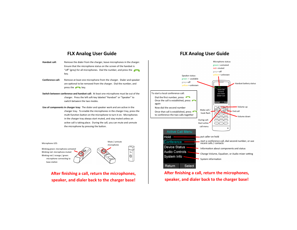 Revolabs FLX User Manual | 1 page