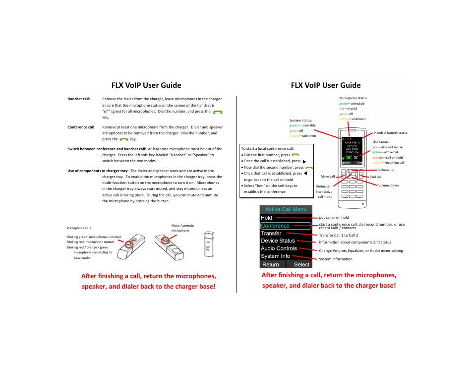 Revolabs FLX VoIP User Manual | 1 page