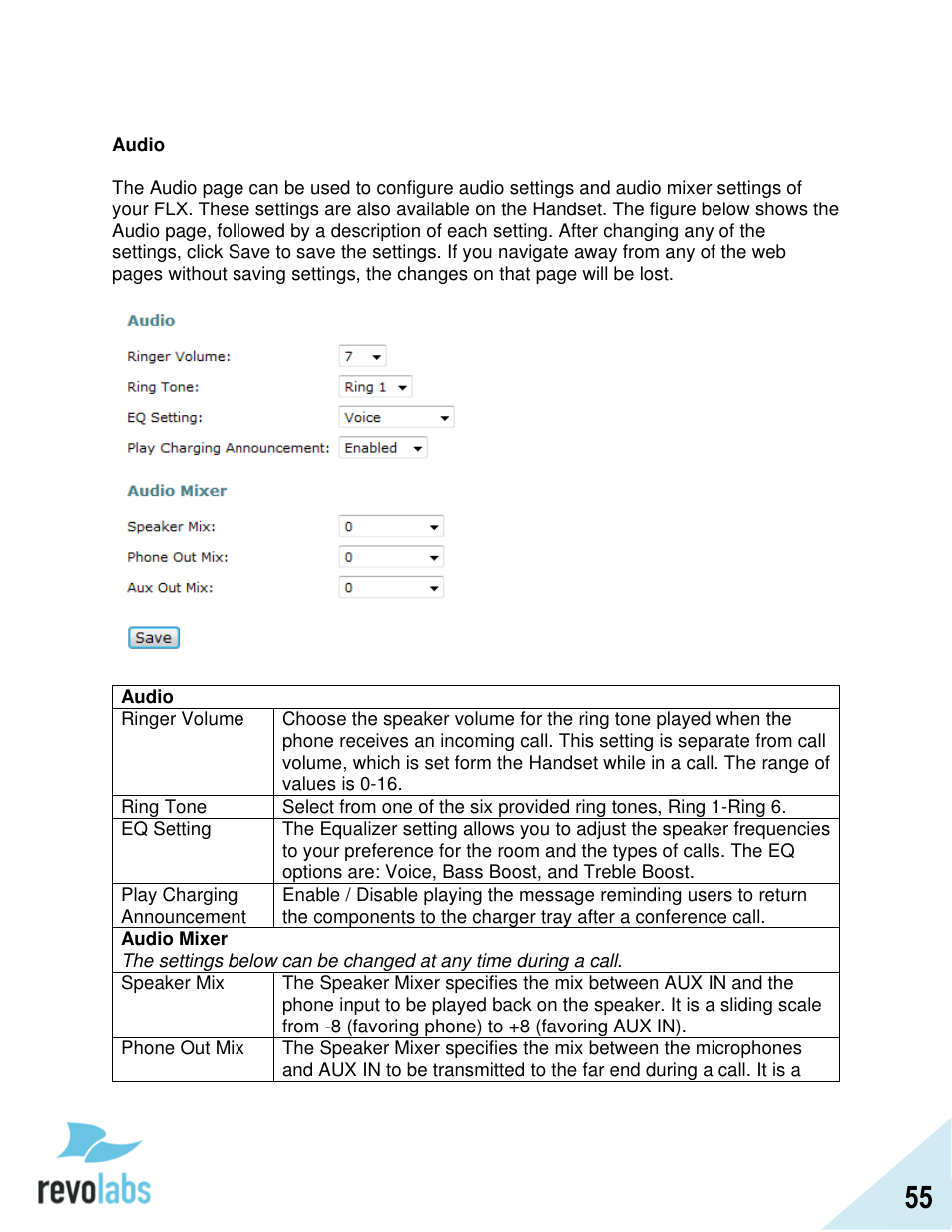 Revolabs FLX2 VoIP Advanced User Manual | Page 55 / 99