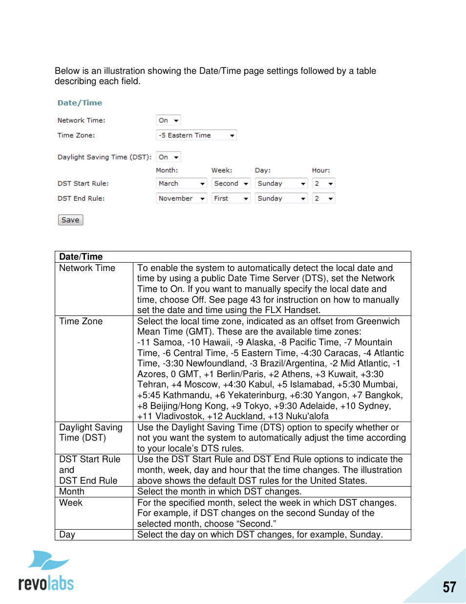 Revolabs FLX2 VoIP Advanced User Manual | Page 57 / 99