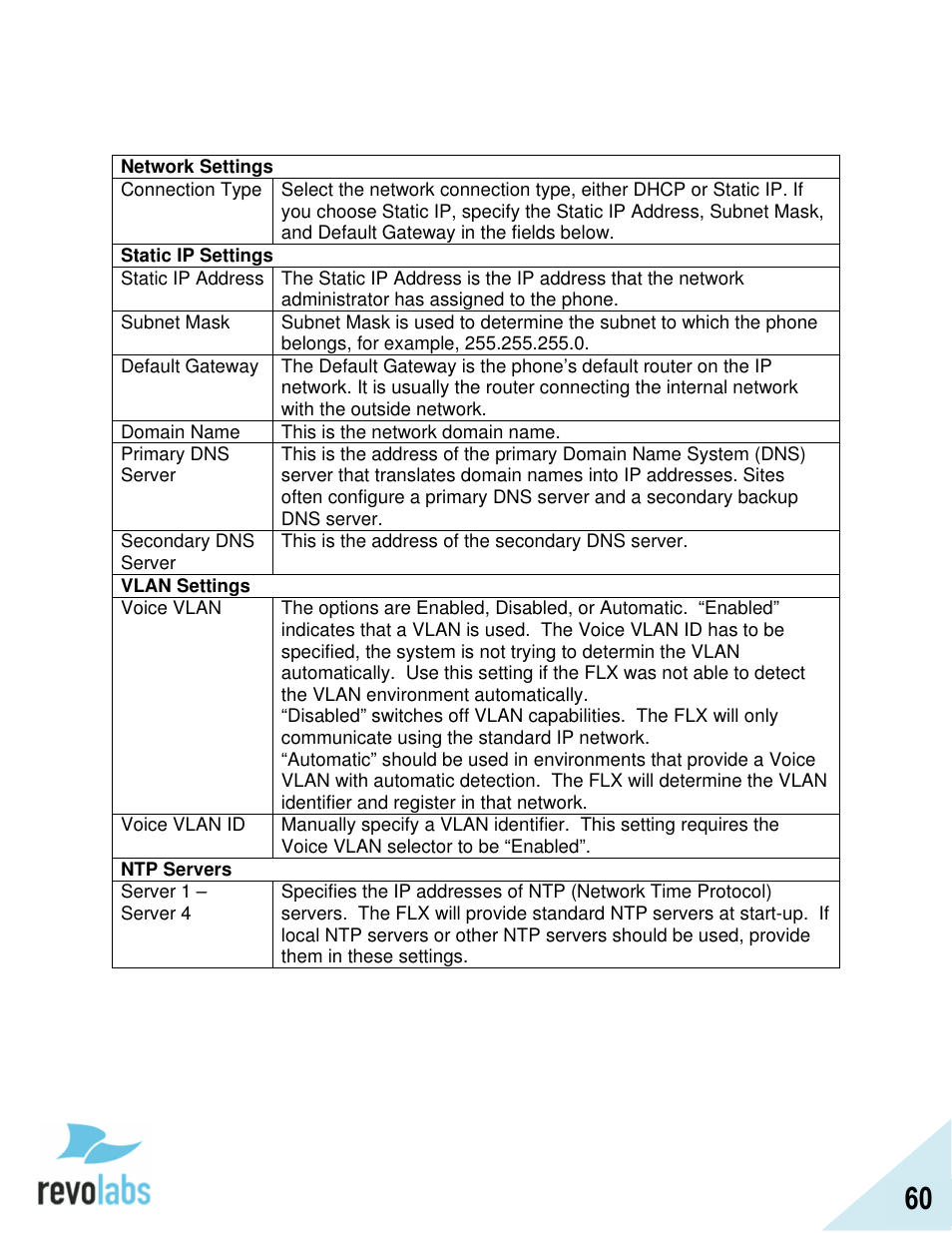 Revolabs FLX2 VoIP Advanced User Manual | Page 60 / 99