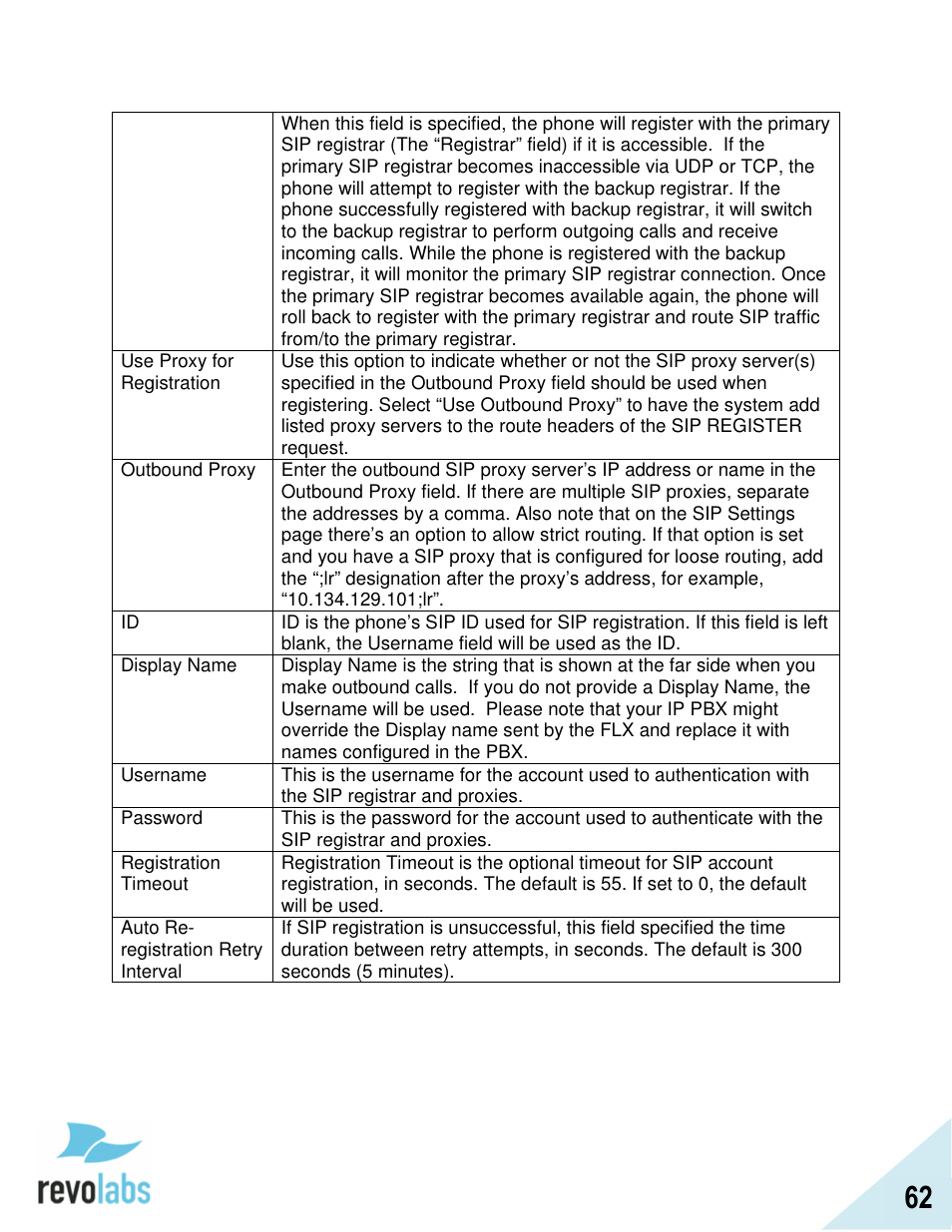 Revolabs FLX2 VoIP Advanced User Manual | Page 62 / 99