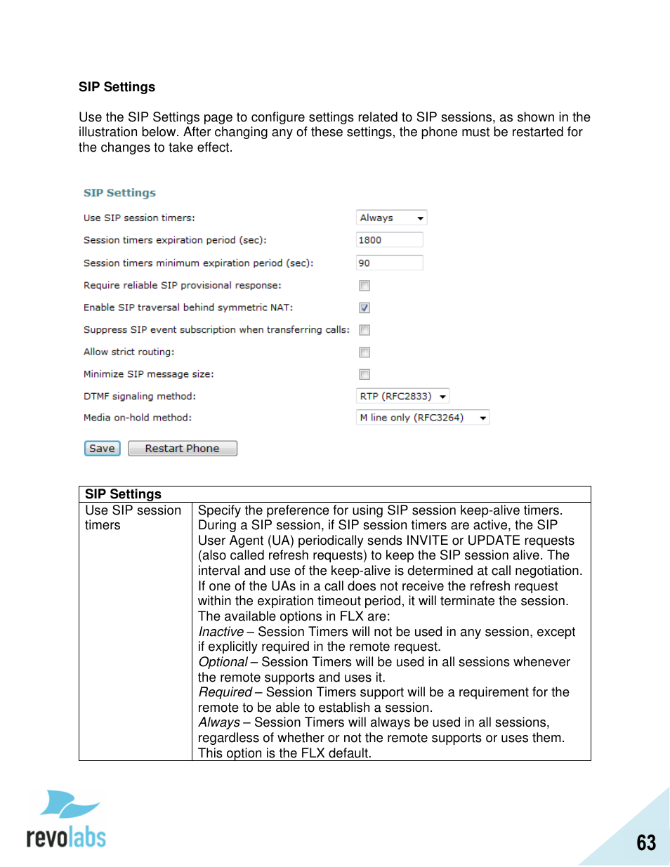 Revolabs FLX2 VoIP Advanced User Manual | Page 63 / 99