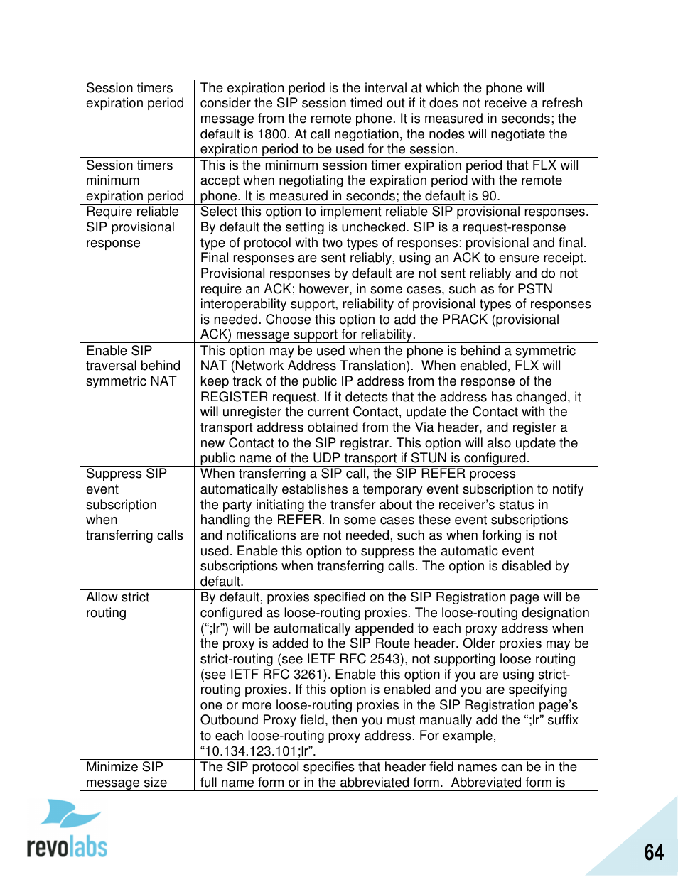 Revolabs FLX2 VoIP Advanced User Manual | Page 64 / 99