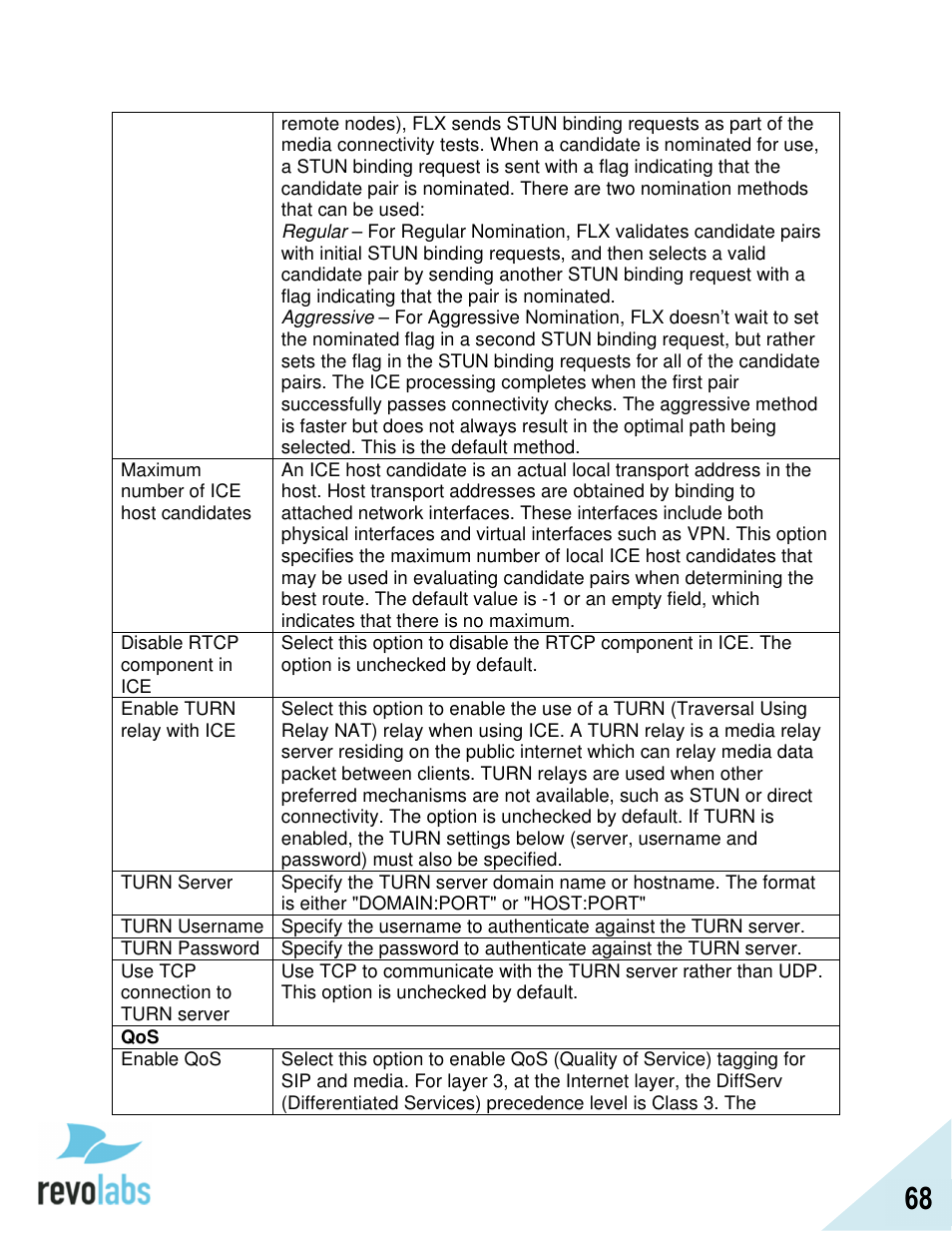 Revolabs FLX2 VoIP Advanced User Manual | Page 68 / 99