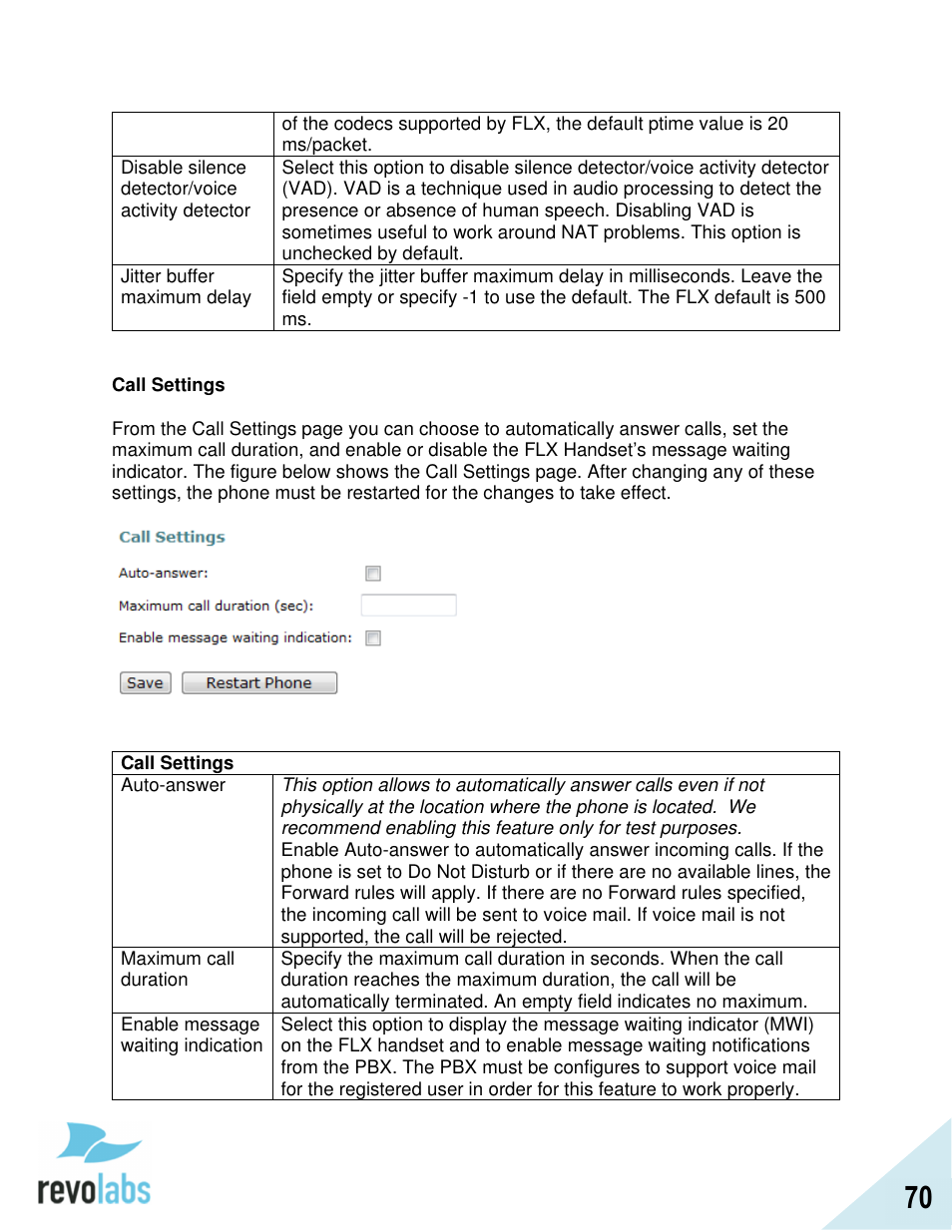 Revolabs FLX2 VoIP Advanced User Manual | Page 70 / 99