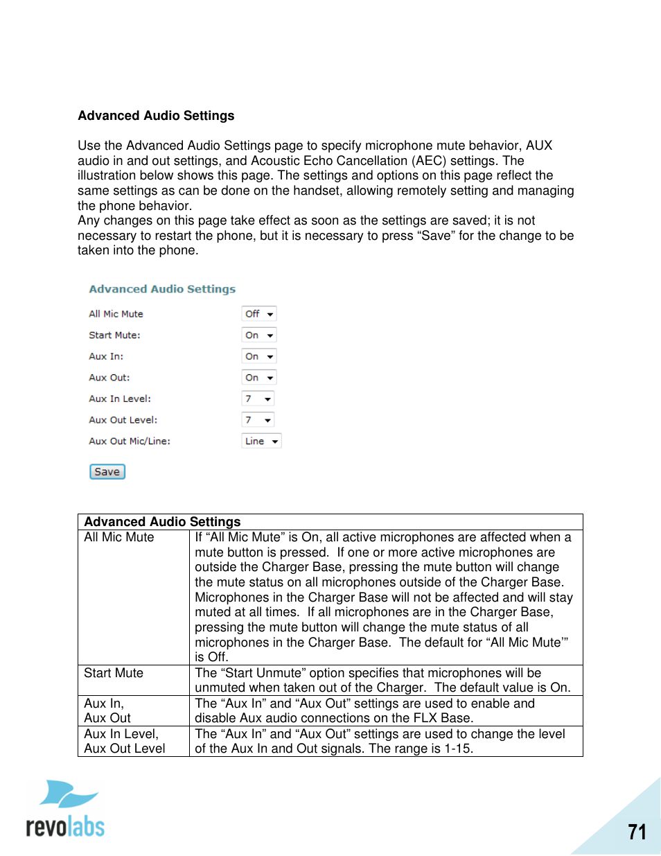 Revolabs FLX2 VoIP Advanced User Manual | Page 71 / 99