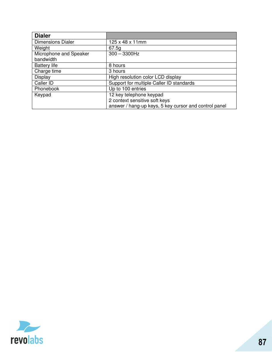 Revolabs FLX2 VoIP Advanced User Manual | Page 87 / 99