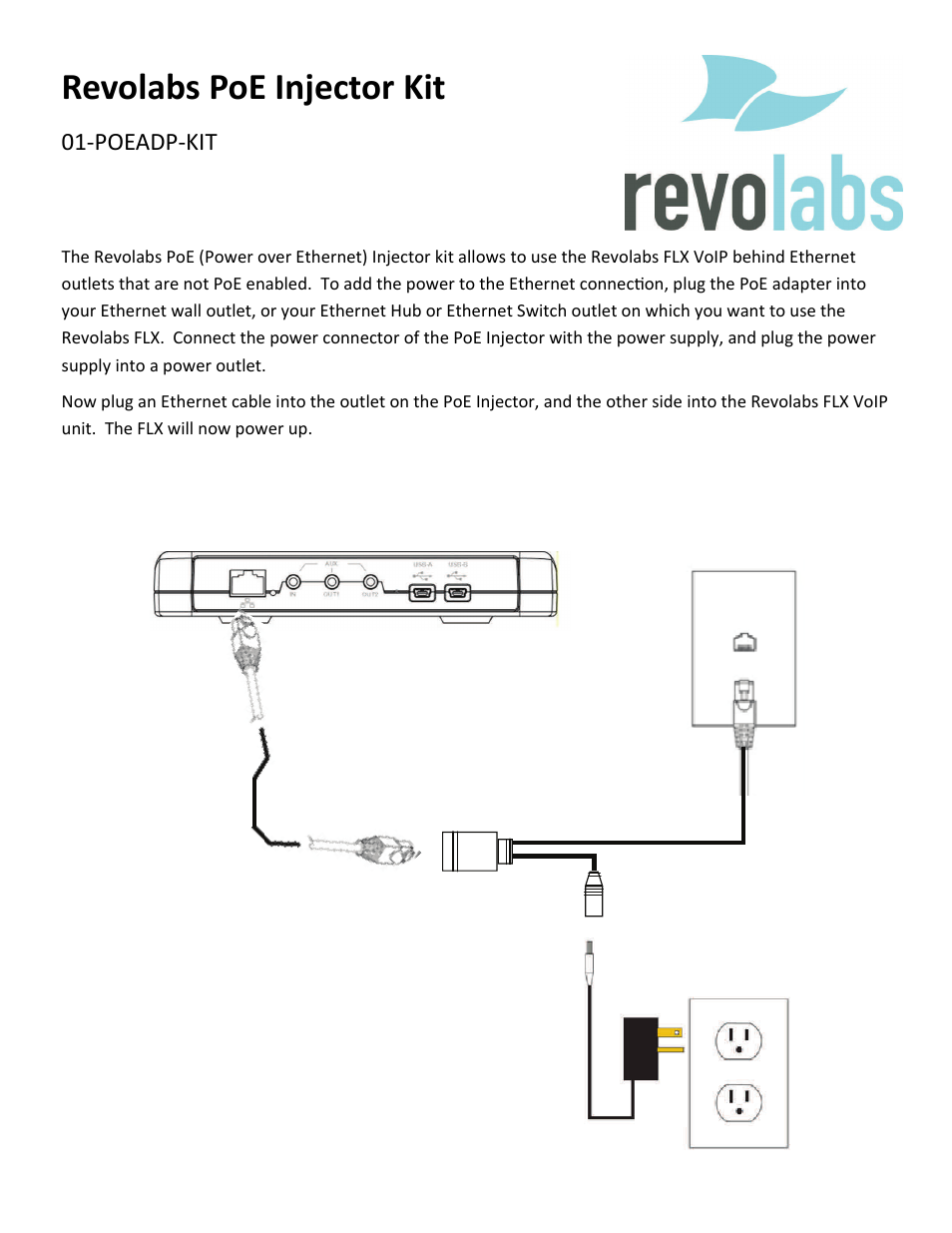 Revolabs FLX2 VoIP POE Kit User Manual | 1 page