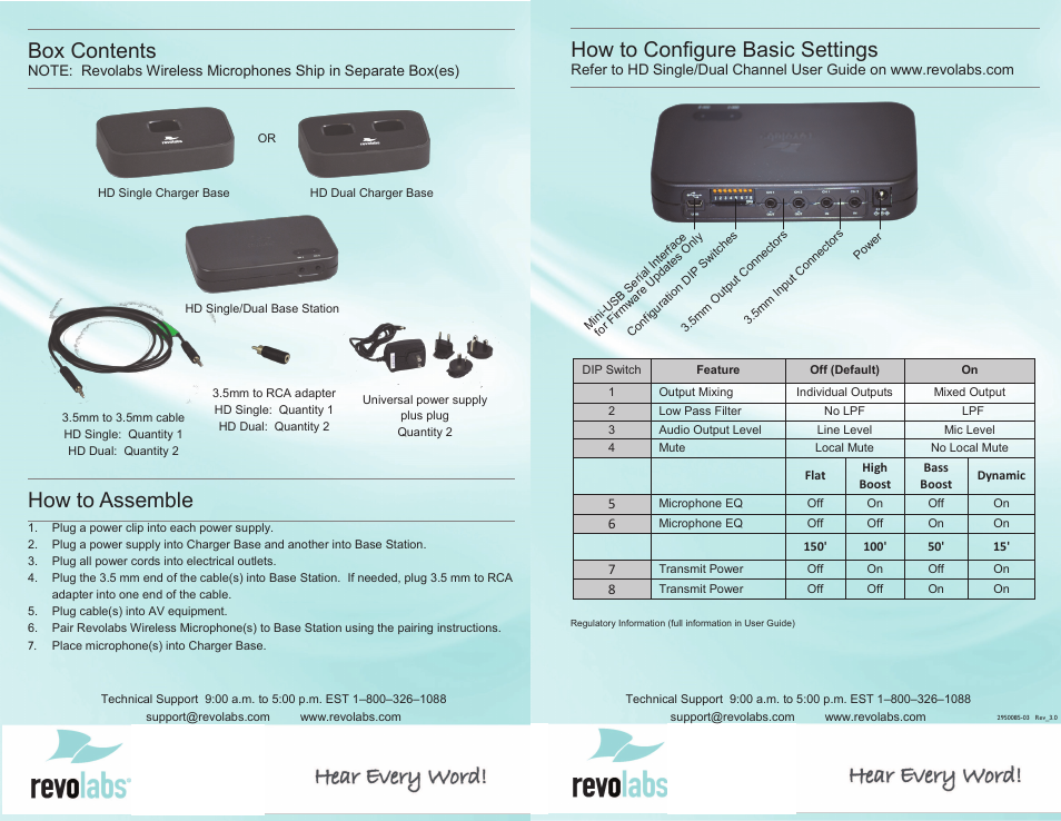 Revolabs HD Single & Dual Channel Instruction Card User Manual | 1 page