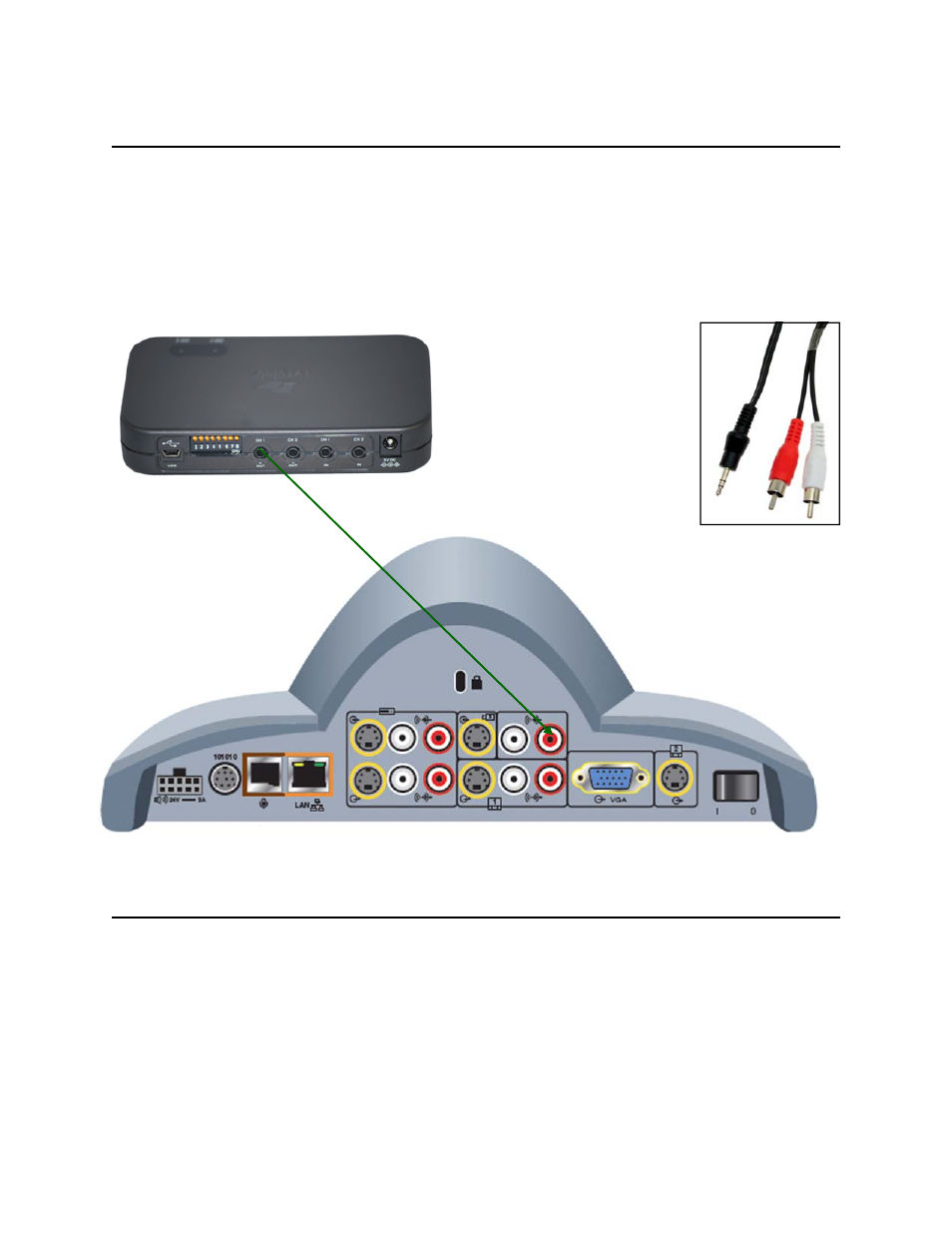 Revolabs HD Single & Dual Channel System — Polycom VSX 7000s User Manual | Page 2 / 2