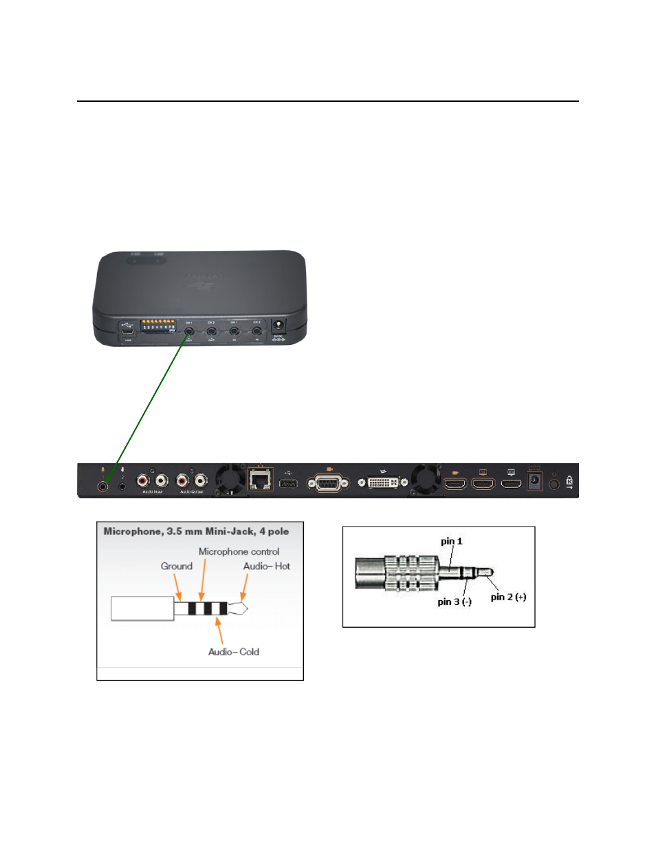 Revolabs HD Single & Dual Channel System — Tandberg C20 User Manual | Page 2 / 2