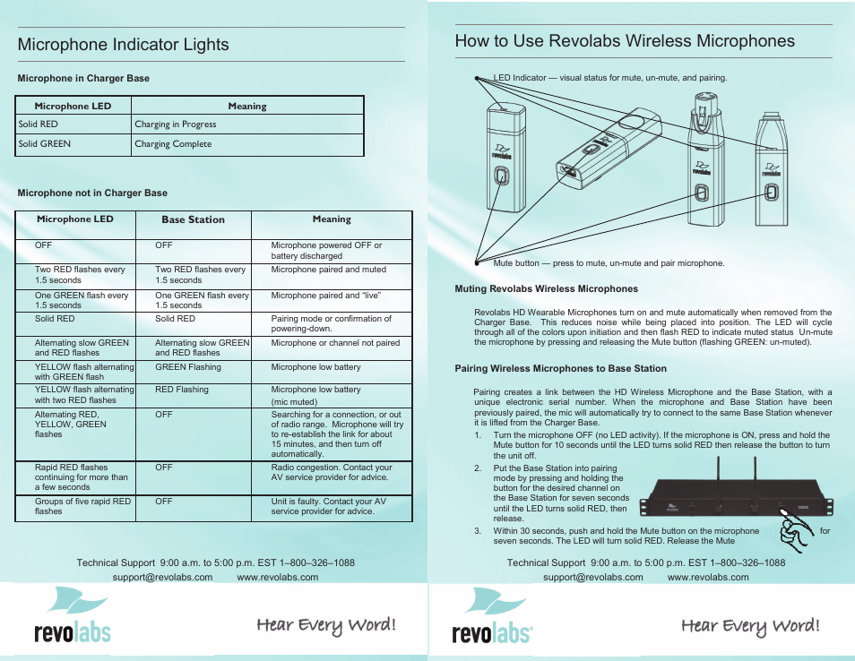 Revolabs HD Venue Basic User Guide User Manual | 1 page