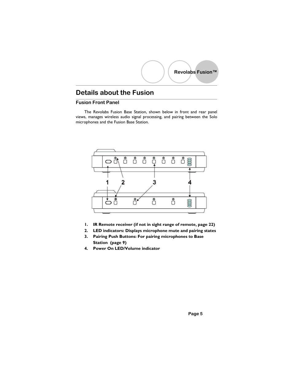 Details about the fusion, Fusion front panel, Revolabs fusion | Revolabs Fusion Setup Guide User Manual | Page 5 / 32