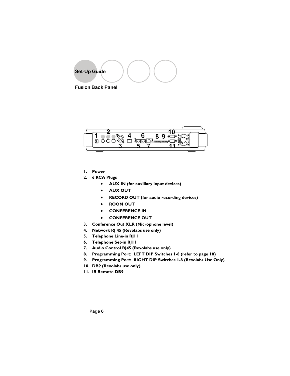 Fusion back panel, Set-up guide | Revolabs Fusion Setup Guide User Manual | Page 6 / 32