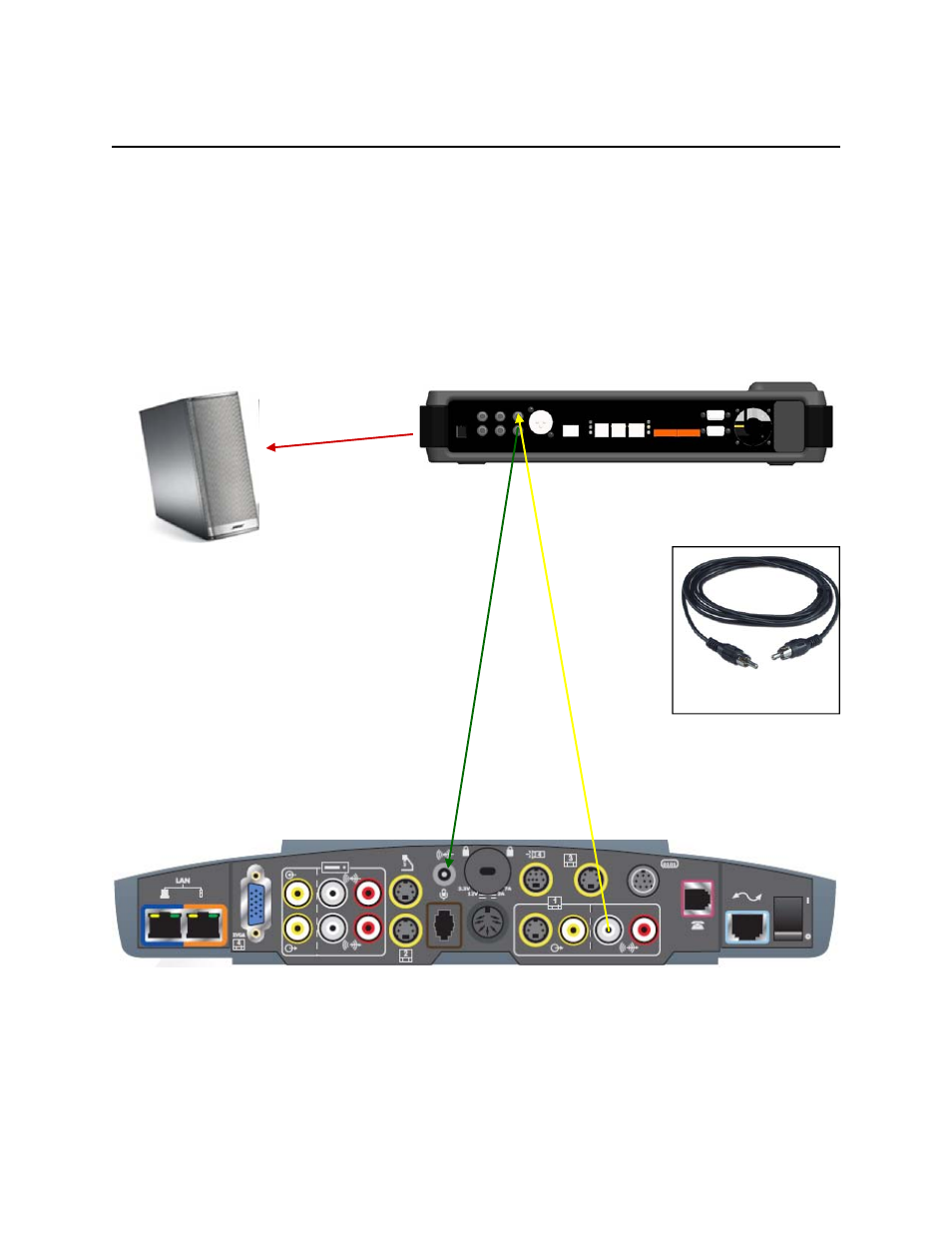 Revolabs Fusion Microphone System — Polycom FX User Manual | Page 2 / 4
