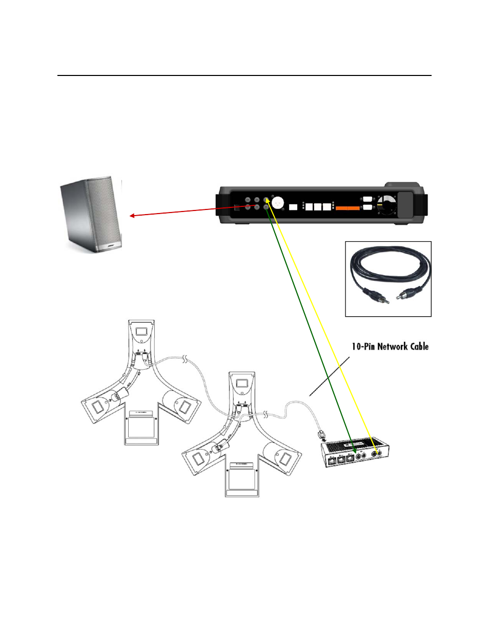 Revolabs Fusion Microphone System — Polycom IP 7000 User Manual | Page 2 / 3