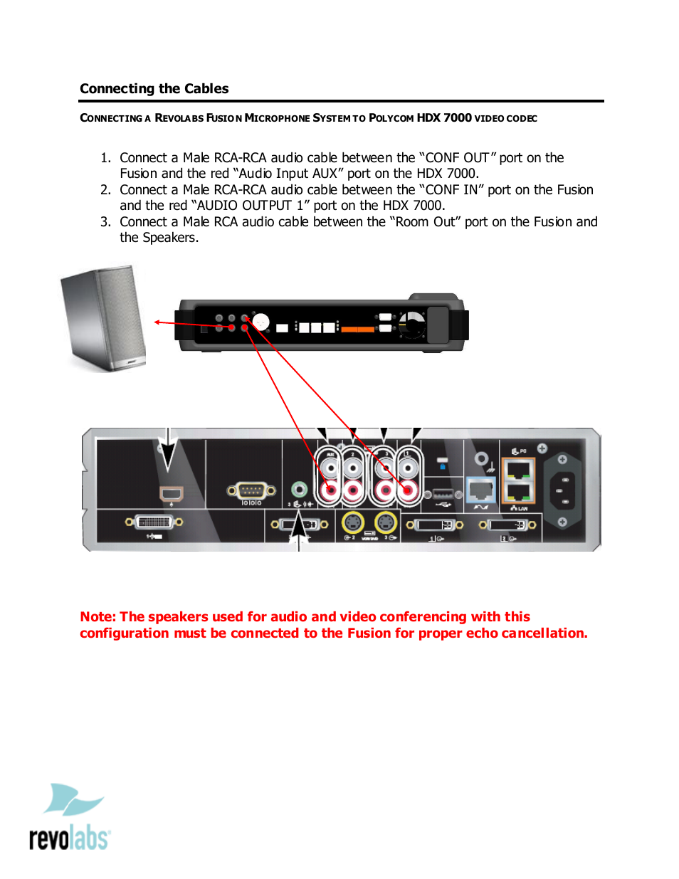 Revolabs Fusion Microphone System — Polycom HDX 7000 User Manual | Page 2 / 3