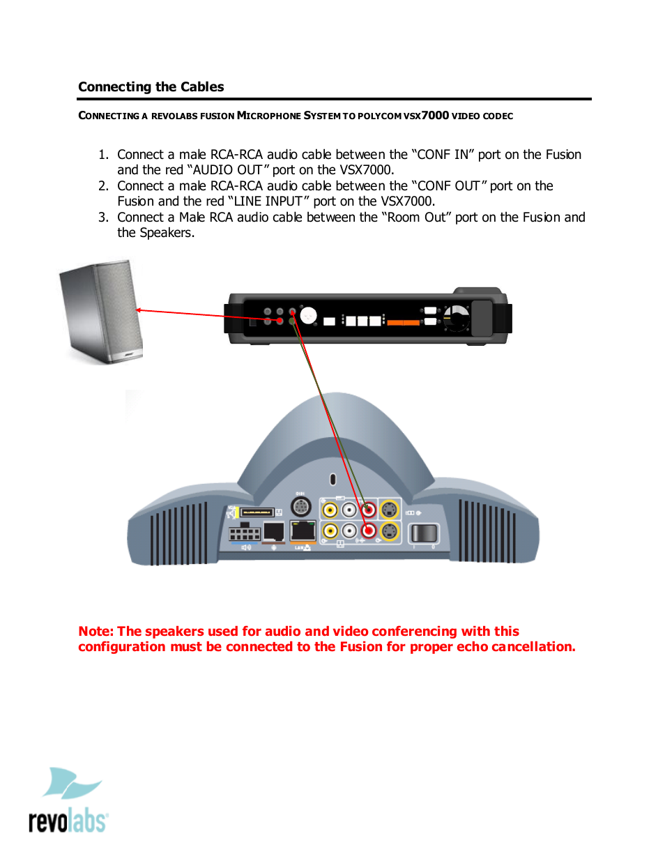 Revolabs Fusion Microphone System - Polycom VSX7000 User Manual | Page 2 / 3