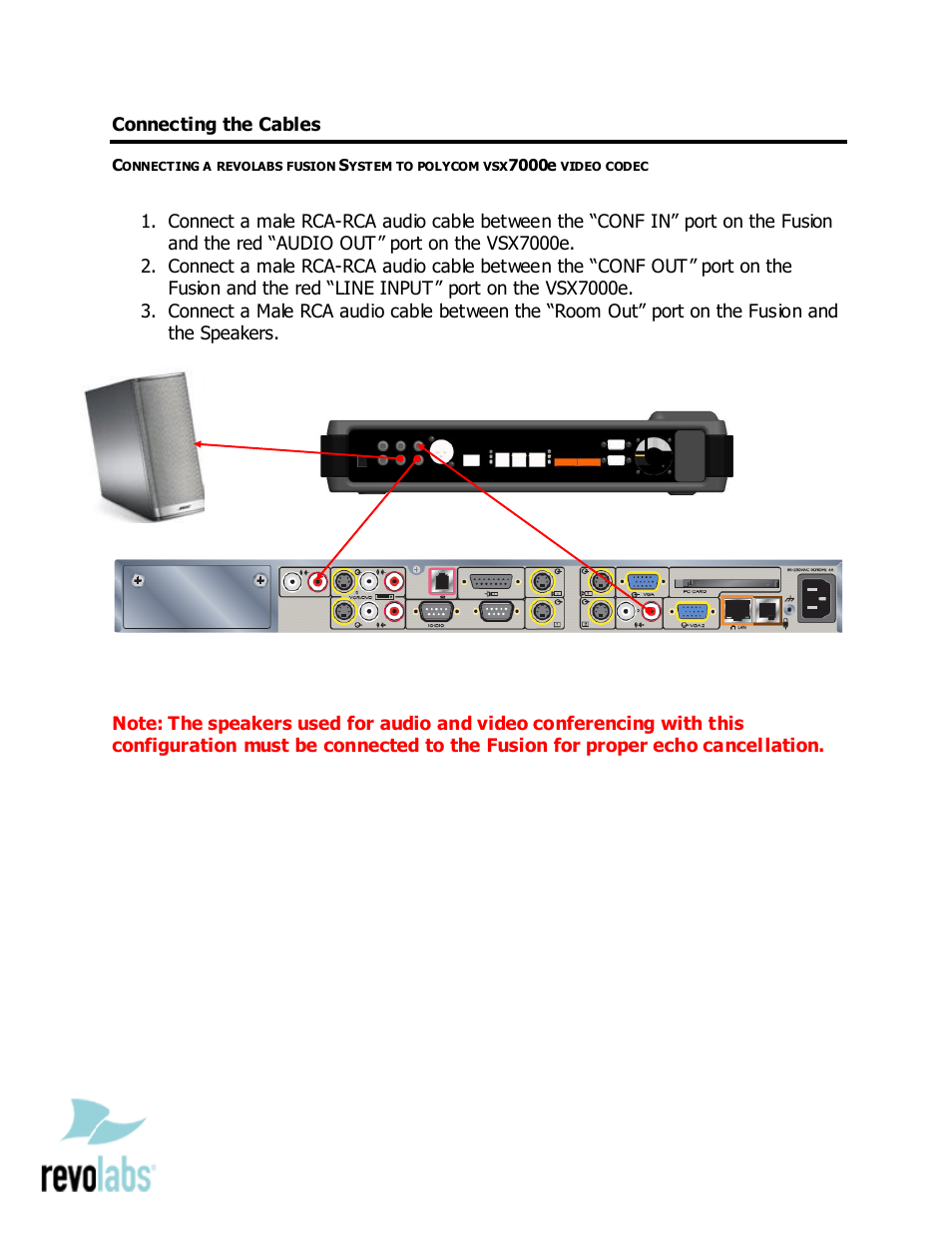 Revolabs Fusion Microphone System - Polycom VSX7000e User Manual | Page 2 / 3