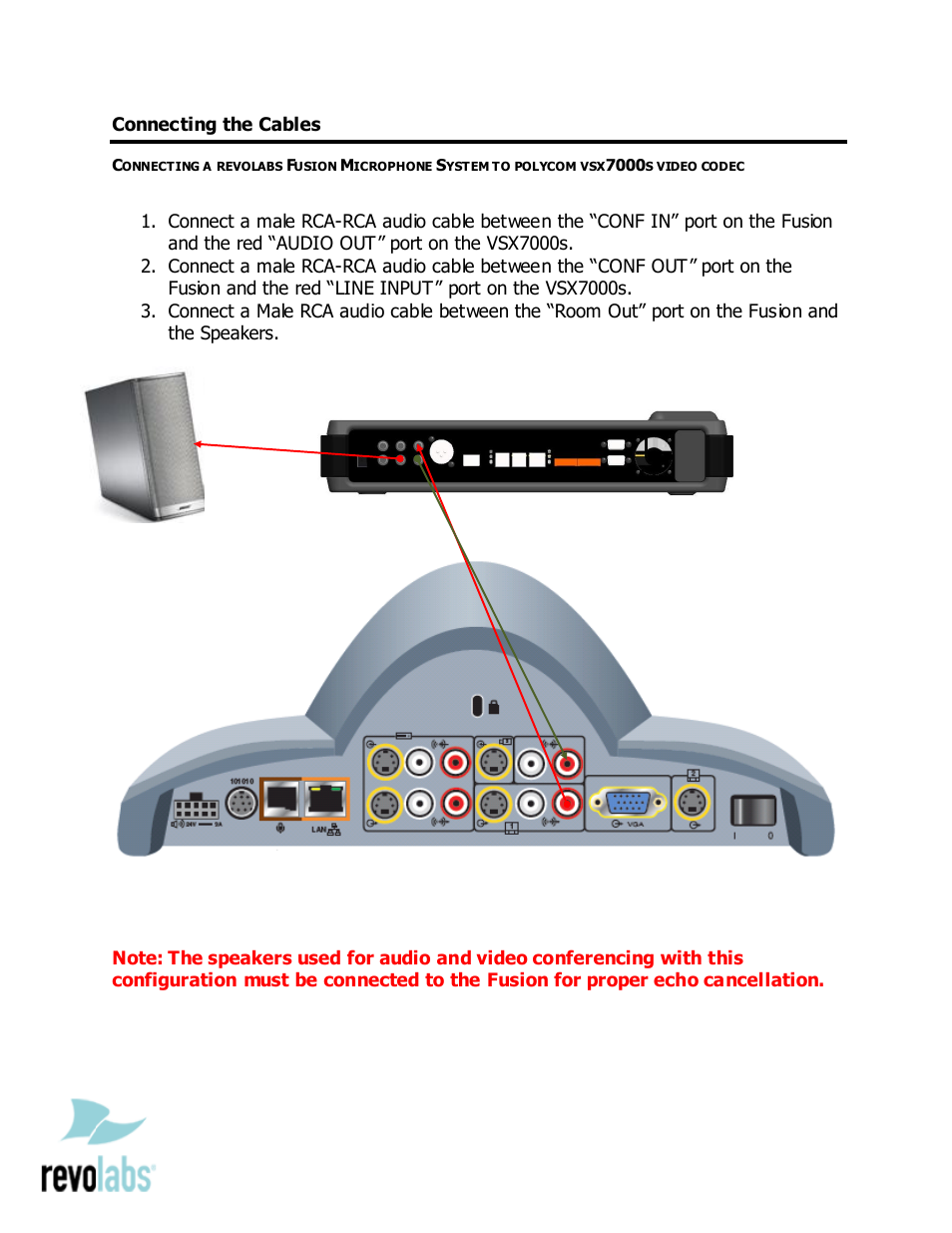 Revolabs Fusion Microphone System - Polycom VSX7000s User Manual | Page 2 / 3