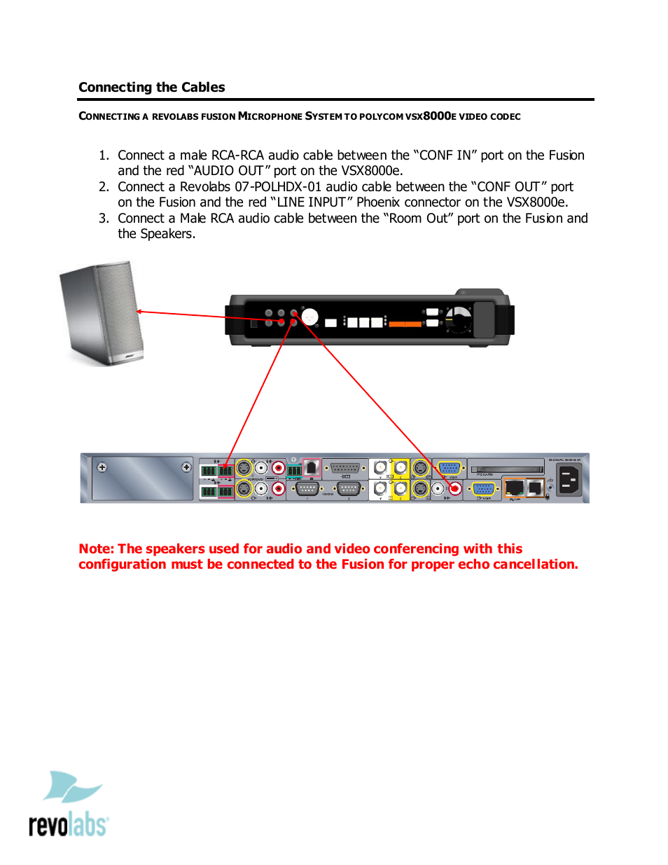 Revolabs Fusion Microphone System - Polycom VSX8000e User Manual | Page 2 / 3