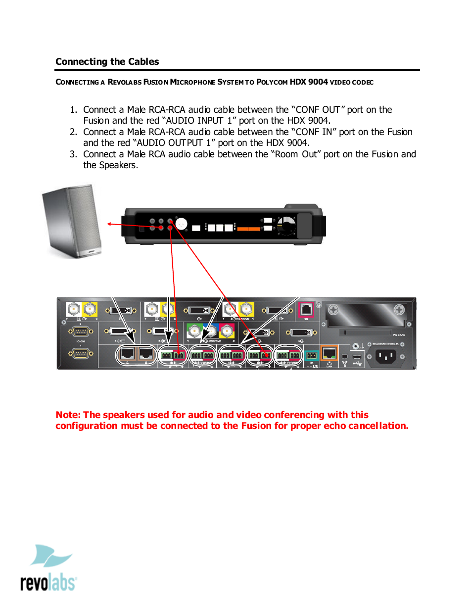 Revolabs Fusion Microphone System - Polycom HDX 9004 User Manual | Page 2 / 3