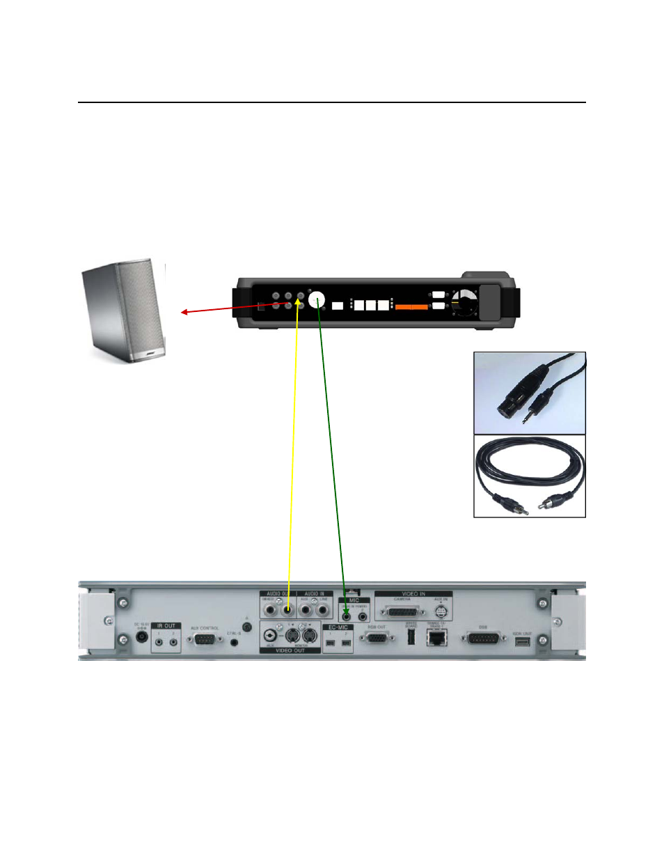 Revolabs Fusion Microphone System — Sony PCS-G50 User Manual | Page 2 / 3