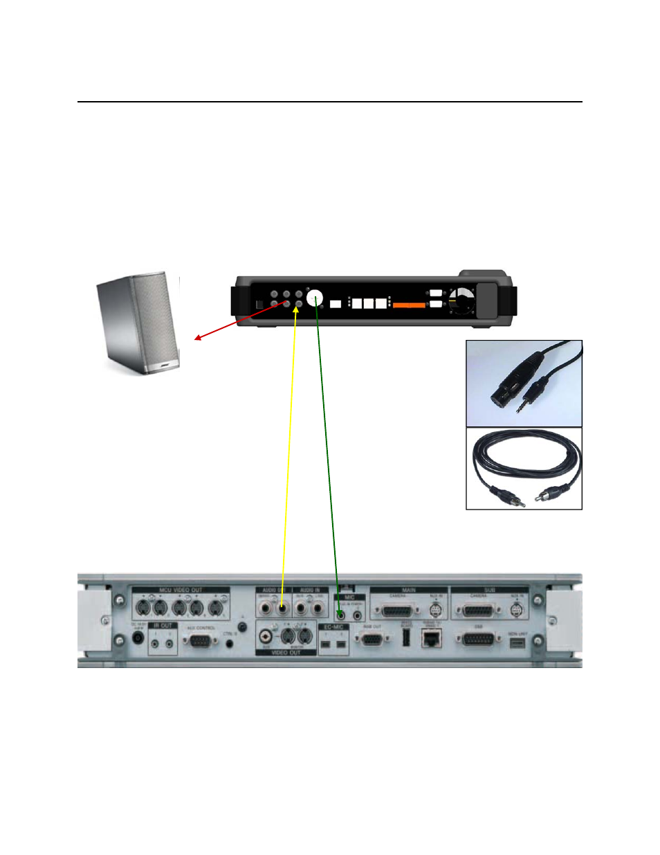 Revolabs Fusion Microphone System — Sony PCS-G70 User Manual | Page 2 / 3