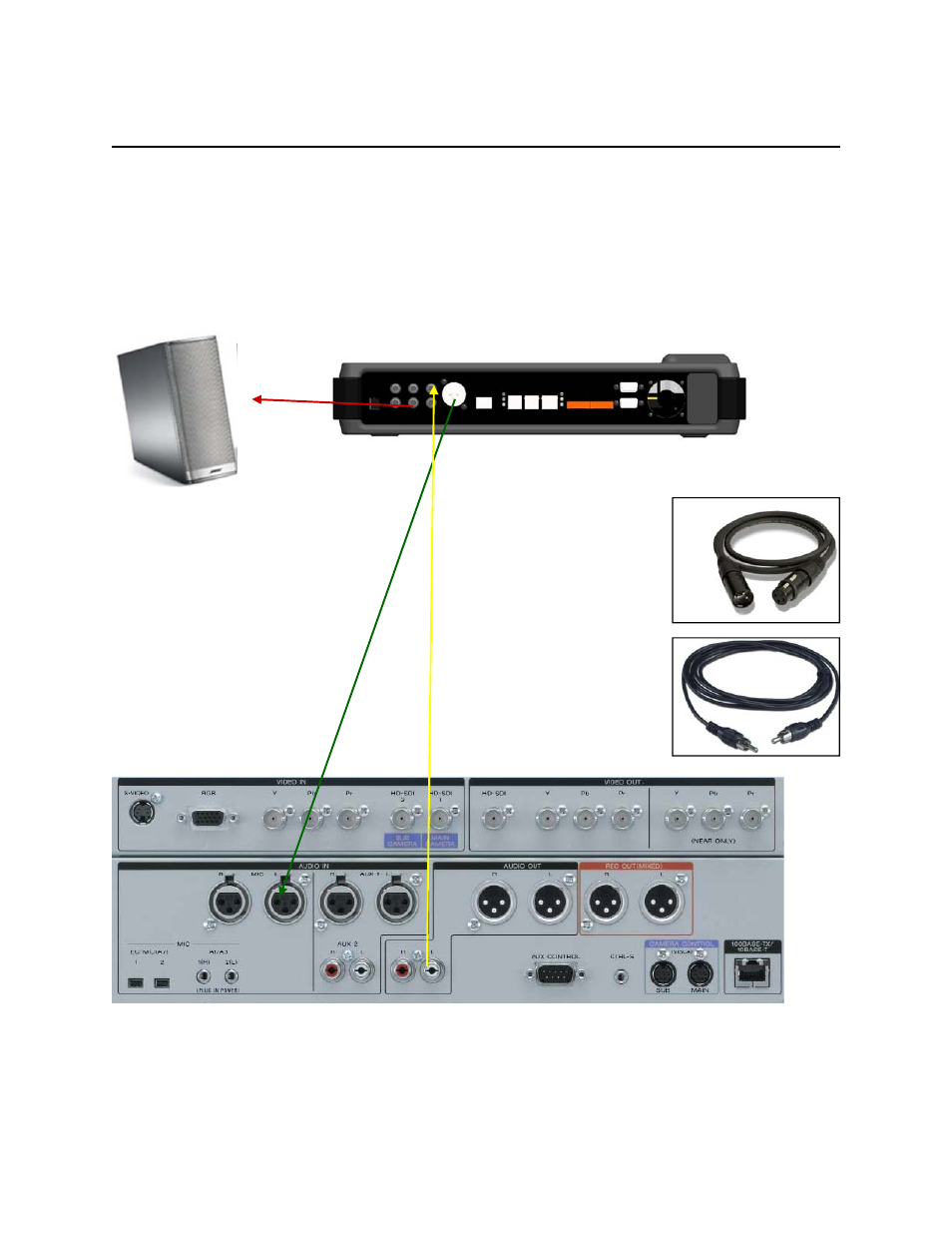 Revolabs Fusion Microphone System — Sony PCS-HG90 User Manual | Page 2 / 3