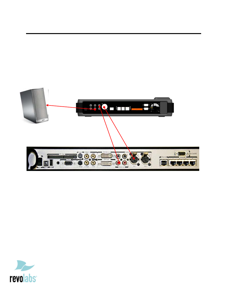 Revolabs Fusion Microphone System - Tandberg Edge 75/85/95 MXP User Manual | Page 2 / 4