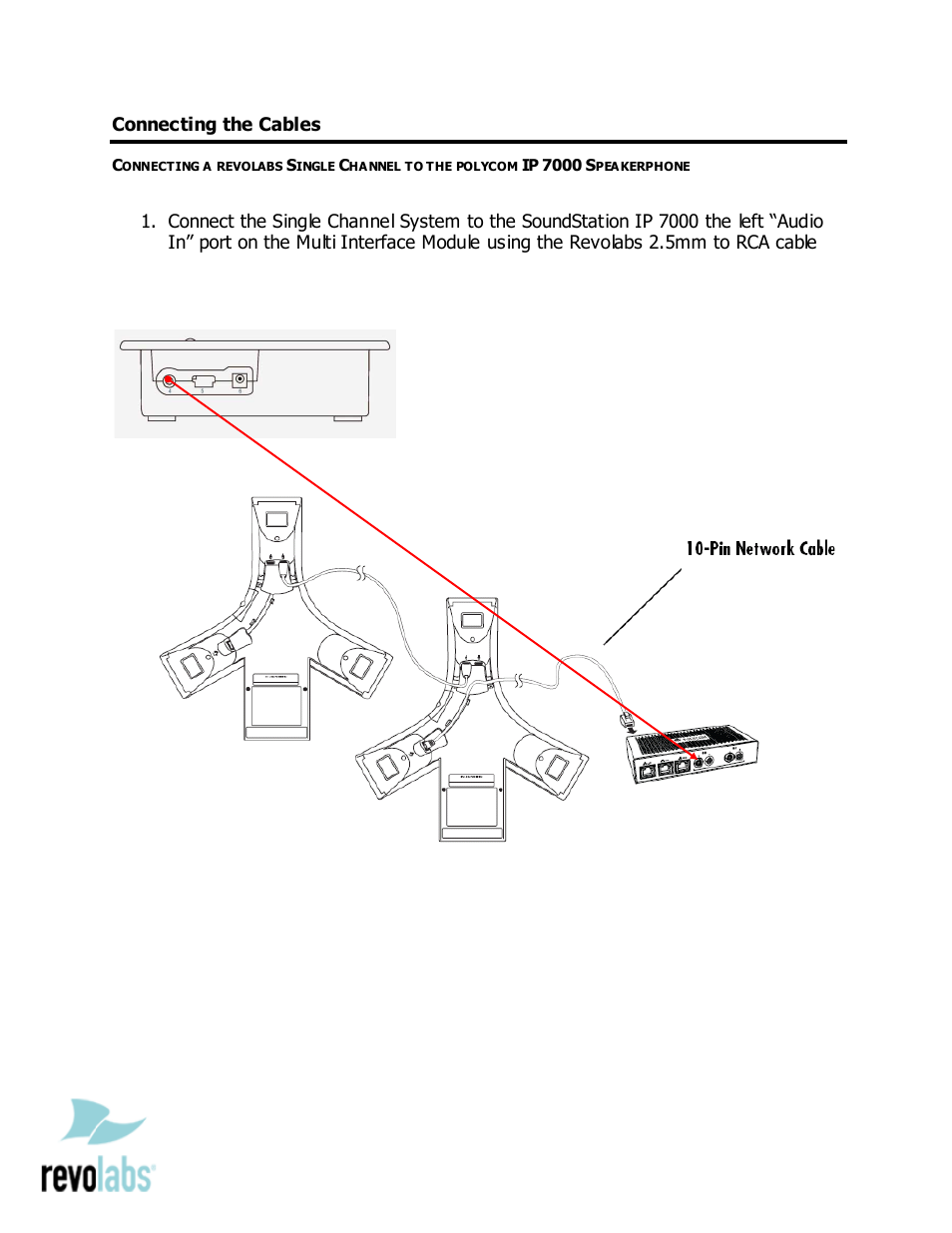 Revolabs Single Channel System - Polycom IP 7000 User Manual | Page 2 / 3