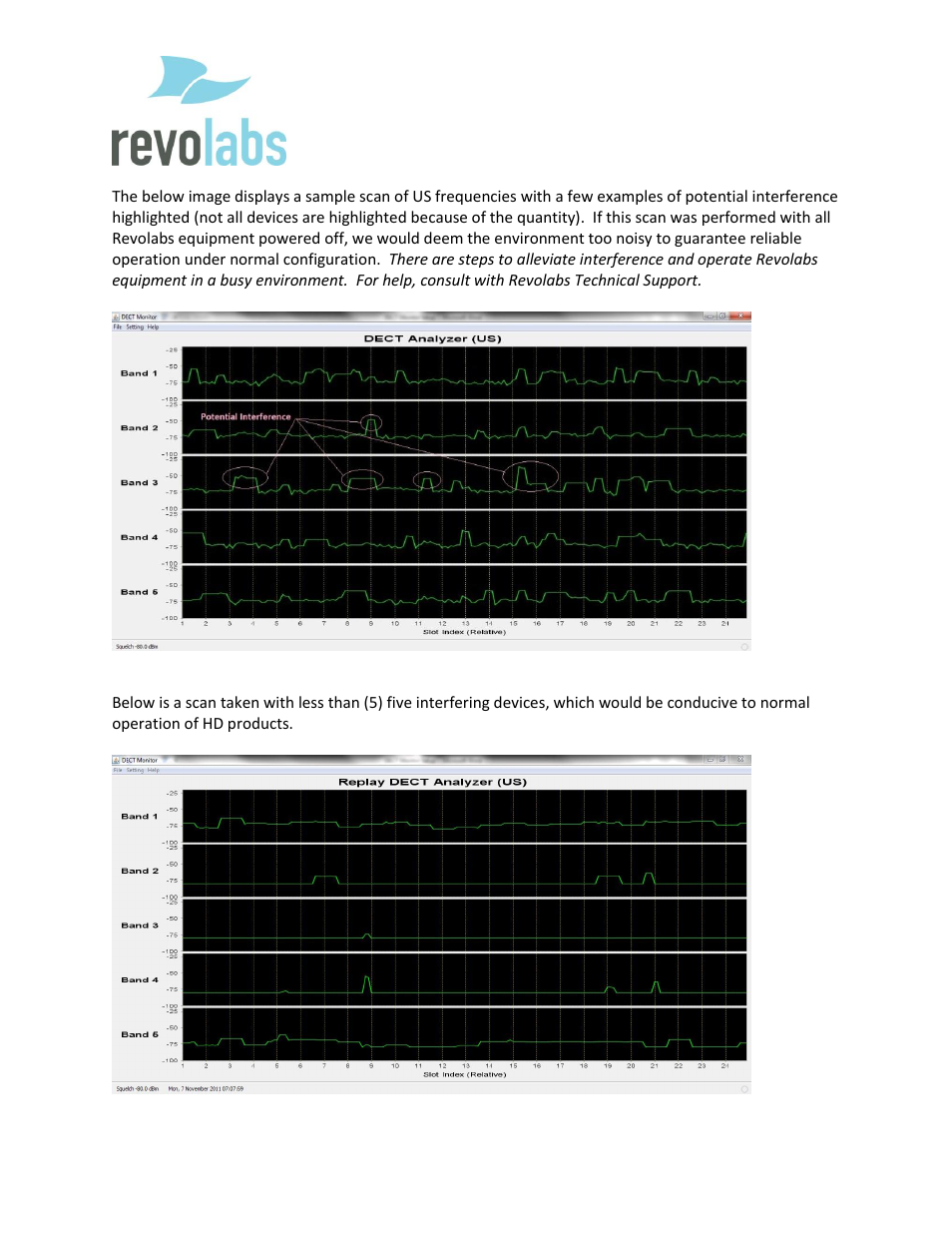 Revolabs DECT Monitor User Manual | Page 2 / 2