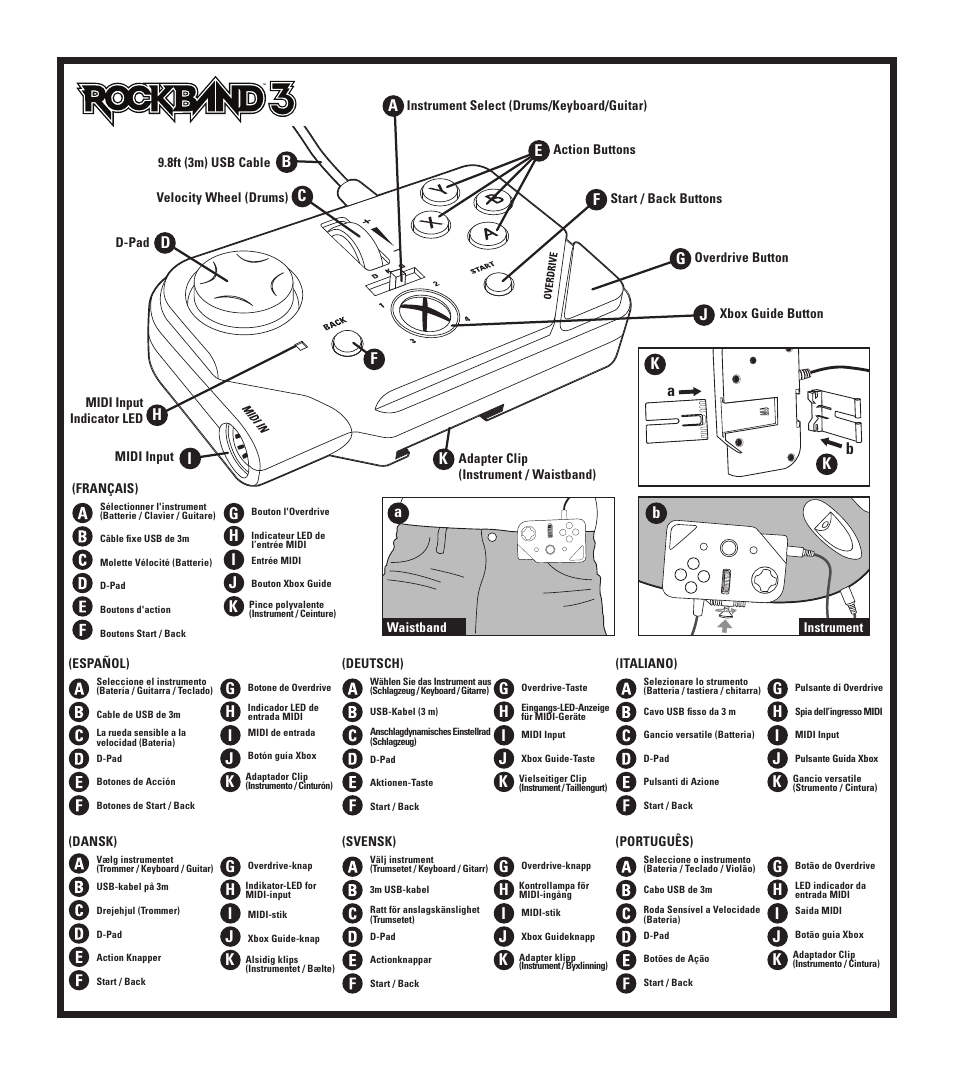 Ka b | Rock Band MIDI PRO-Adapter Rock Band 3 for Xbox 360 User Manual | Page 3 / 34