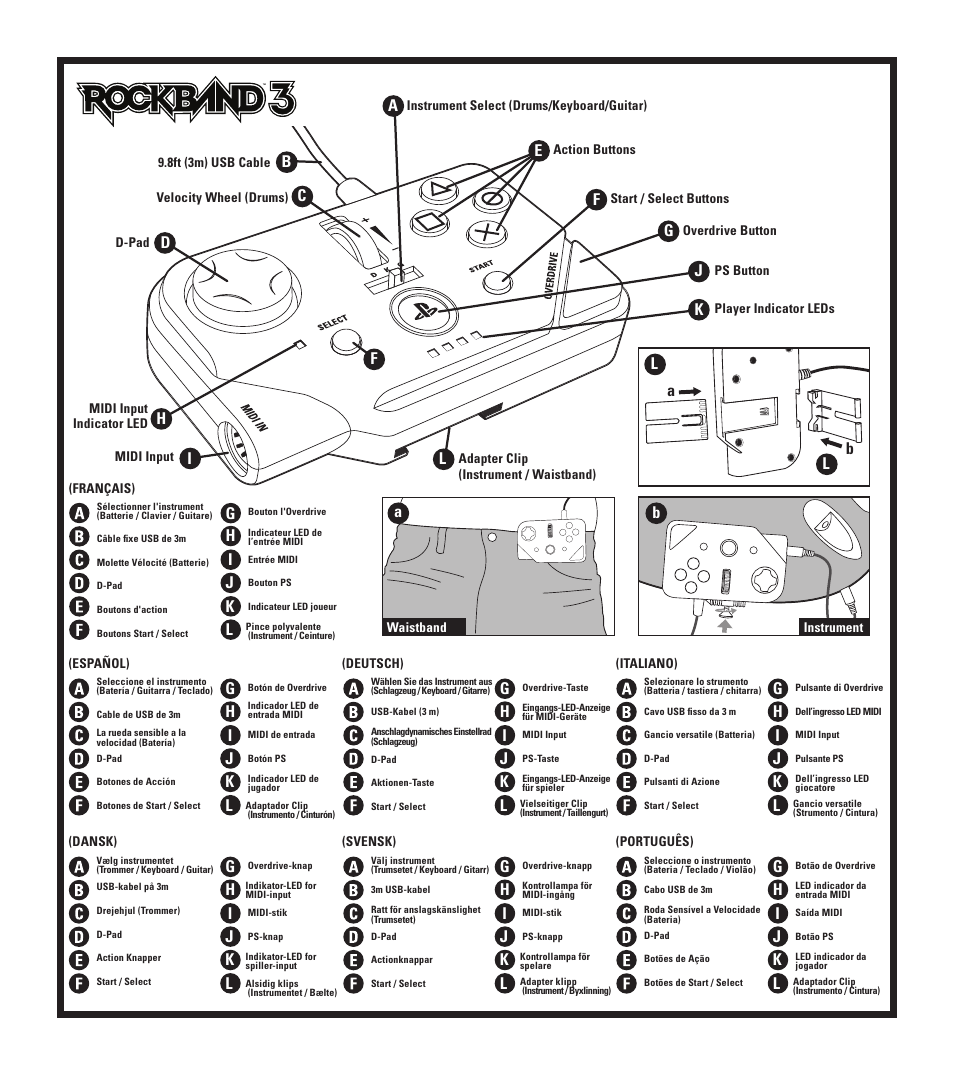 La b a | Rock Band MIDI PRO-Adapter Rock Band 3 for PlayStation-3 User Manual | Page 3 / 34