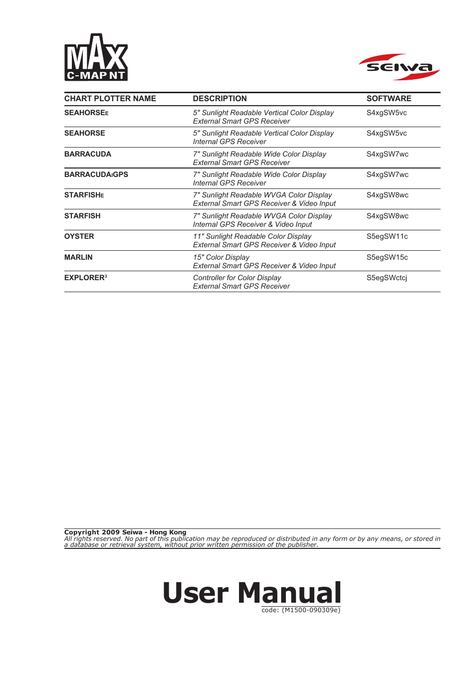 Seiwa Starfish 2nd Edition User Manual | 118 pages