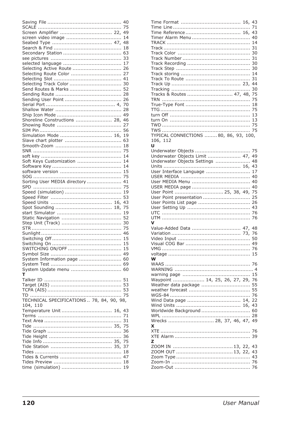 120 user manual | Seiwa Starfish 2nd Edition User Manual | Page 118 / 118