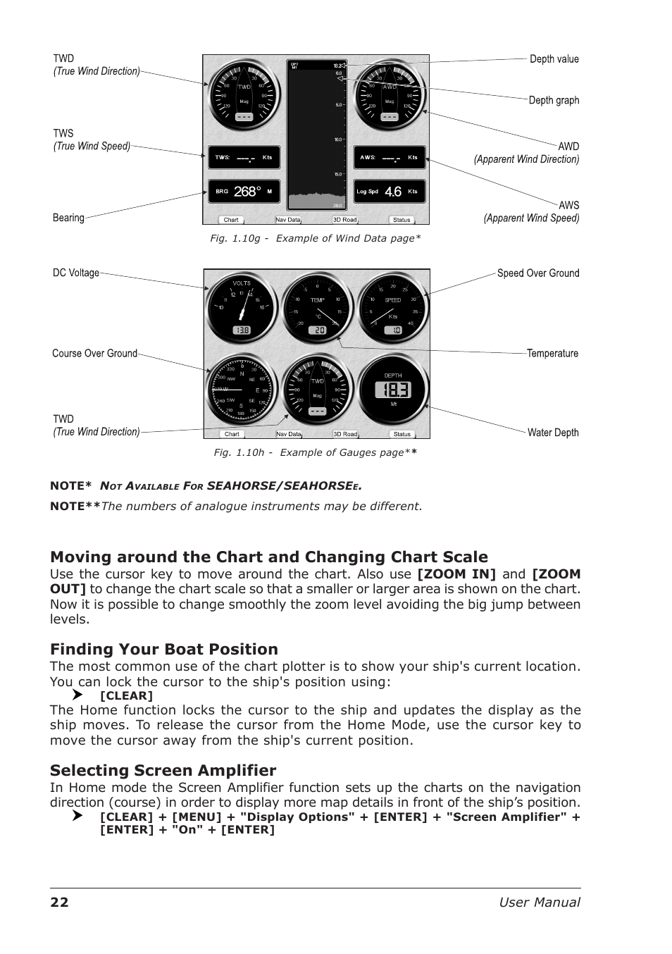 Moving around the chart and changing chart scale, Finding your boat position, Selecting screen amplifier | Seiwa Starfish 2nd Edition User Manual | Page 20 / 118