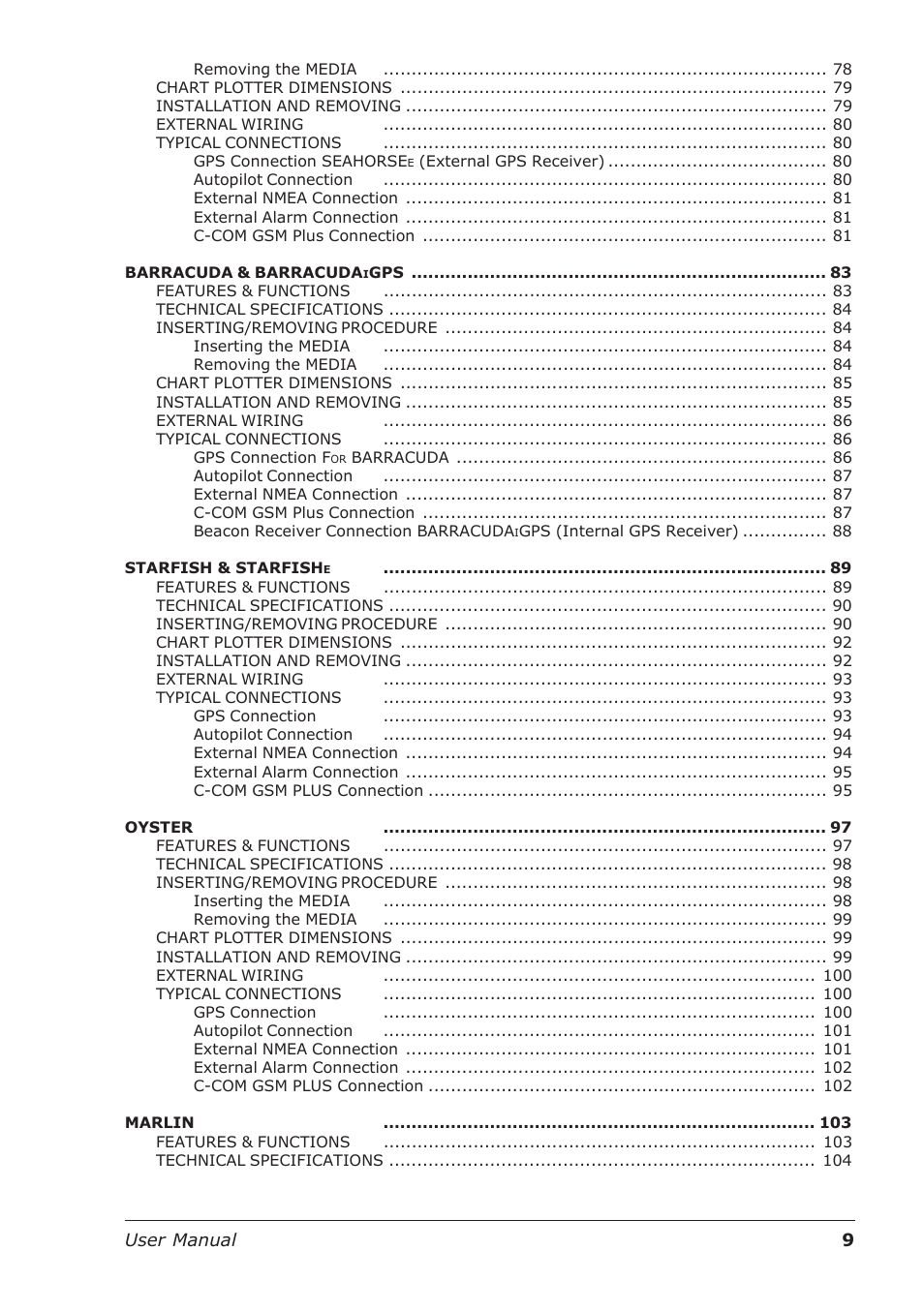 Seiwa Starfish 2nd Edition User Manual | Page 7 / 118