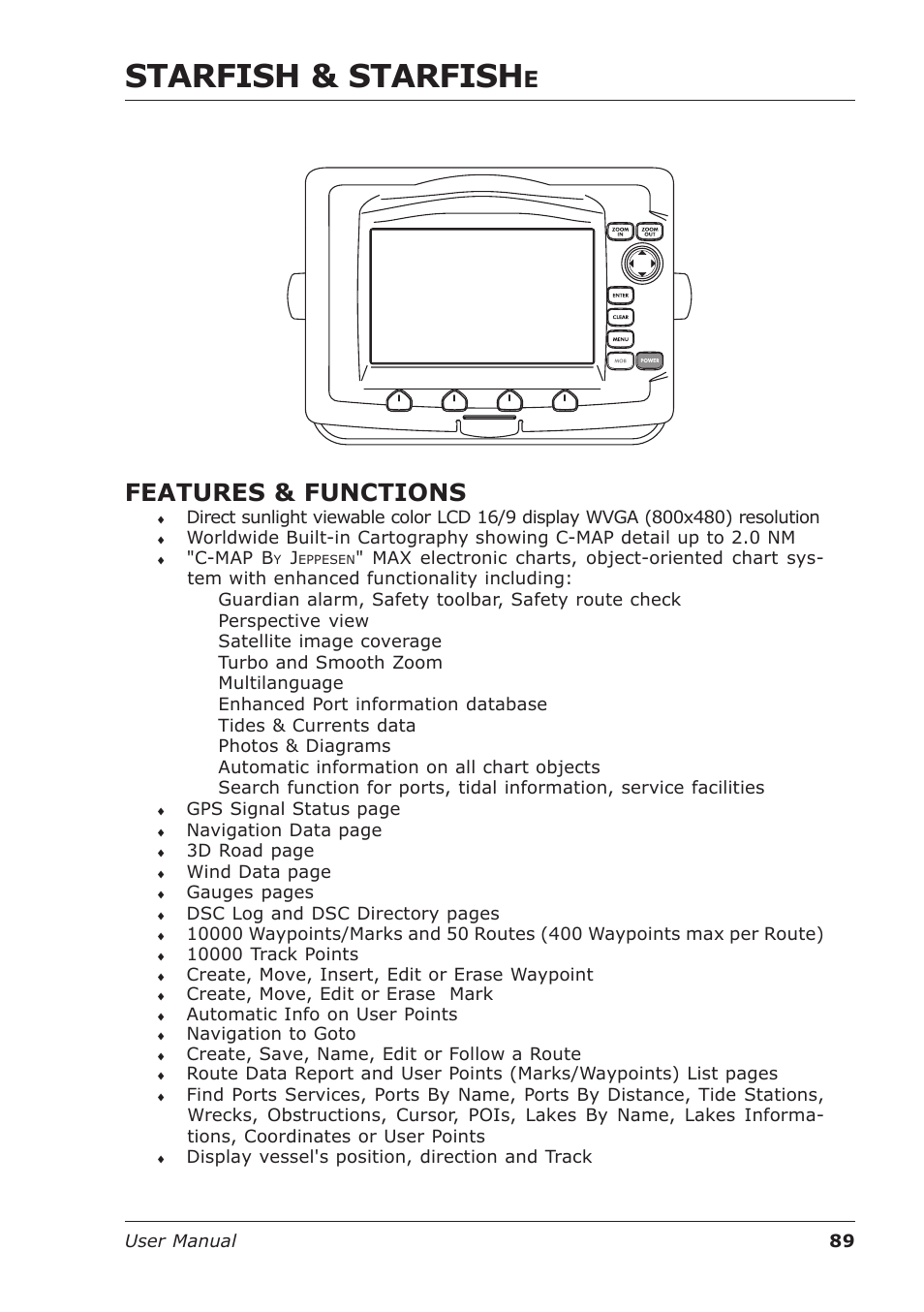 Starfish & starfish, Features & functions | Seiwa Starfish 2nd Edition User Manual | Page 87 / 118