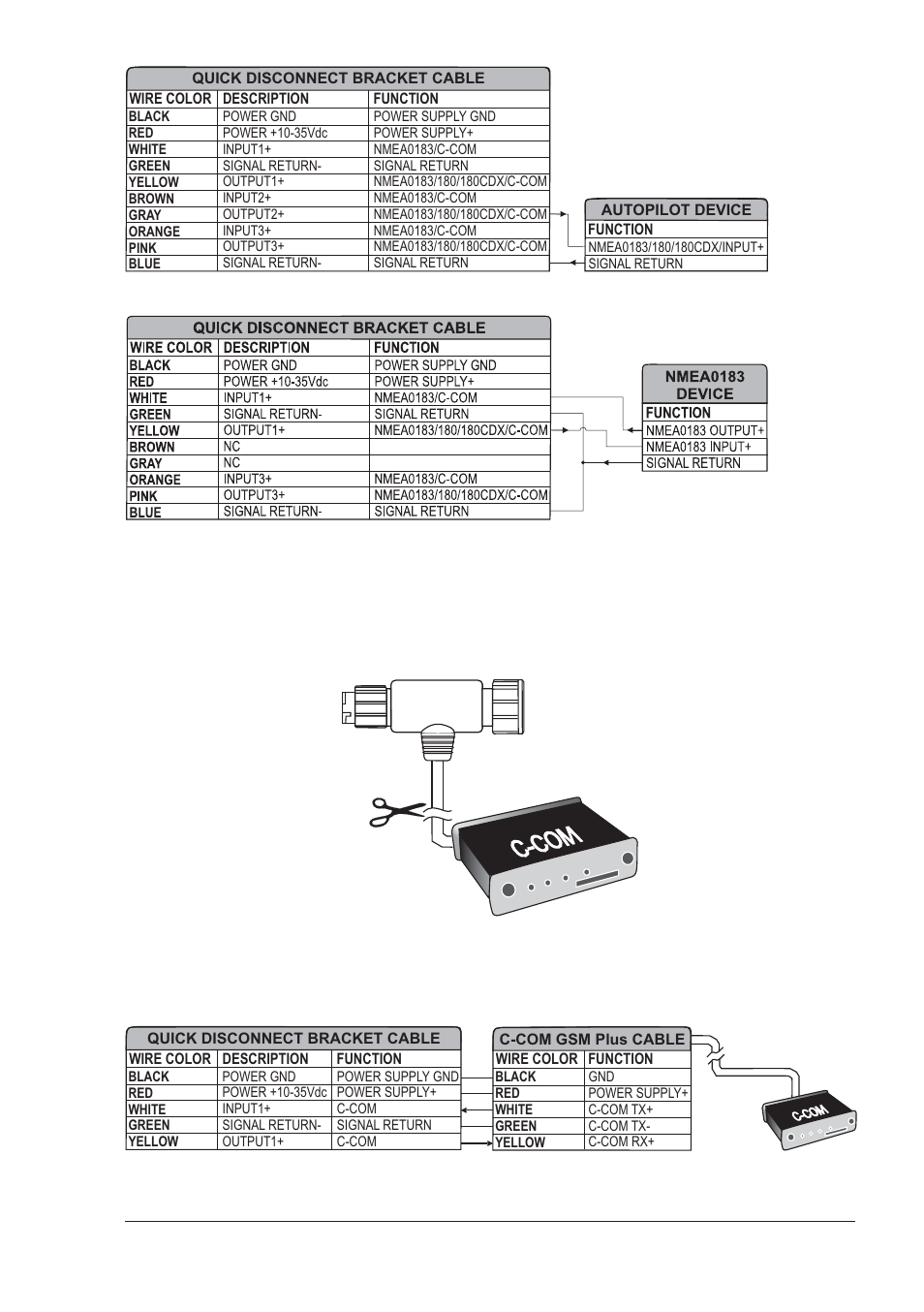 C-com connection | Seiwa SW701i SW701e User Manual | Page 103 / 153