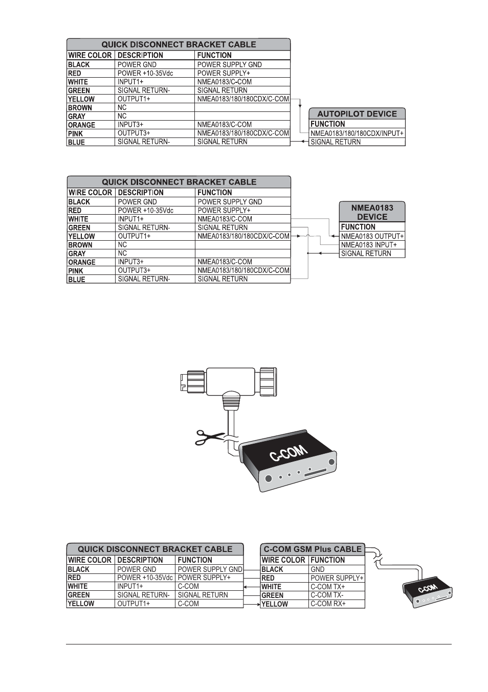 C-com connection | Seiwa SW701i SW701e User Manual | Page 109 / 153