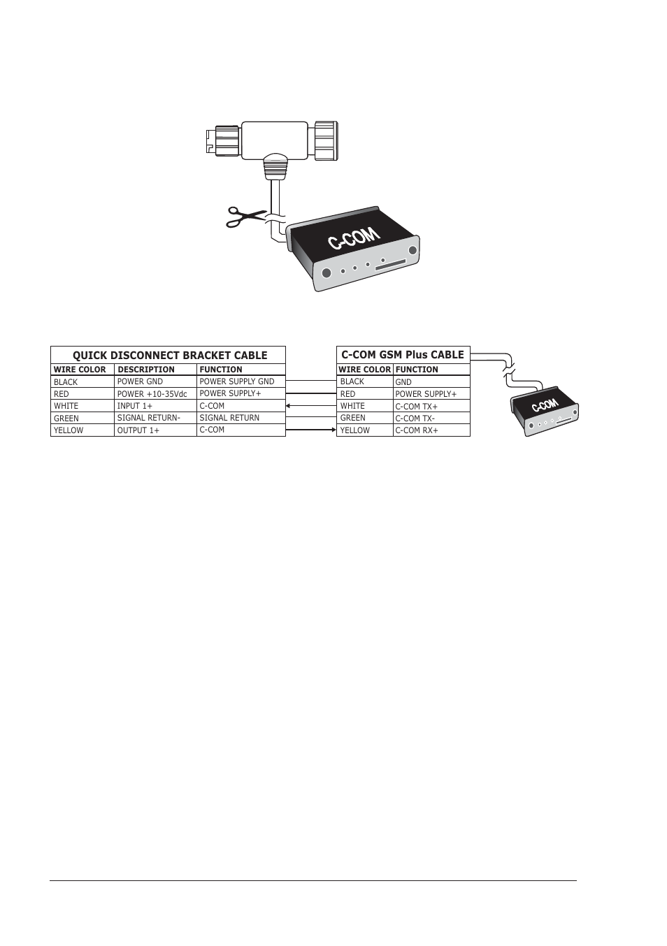 C-com connection, 124 user manual | Seiwa SW701i SW701e User Manual | Page 122 / 153