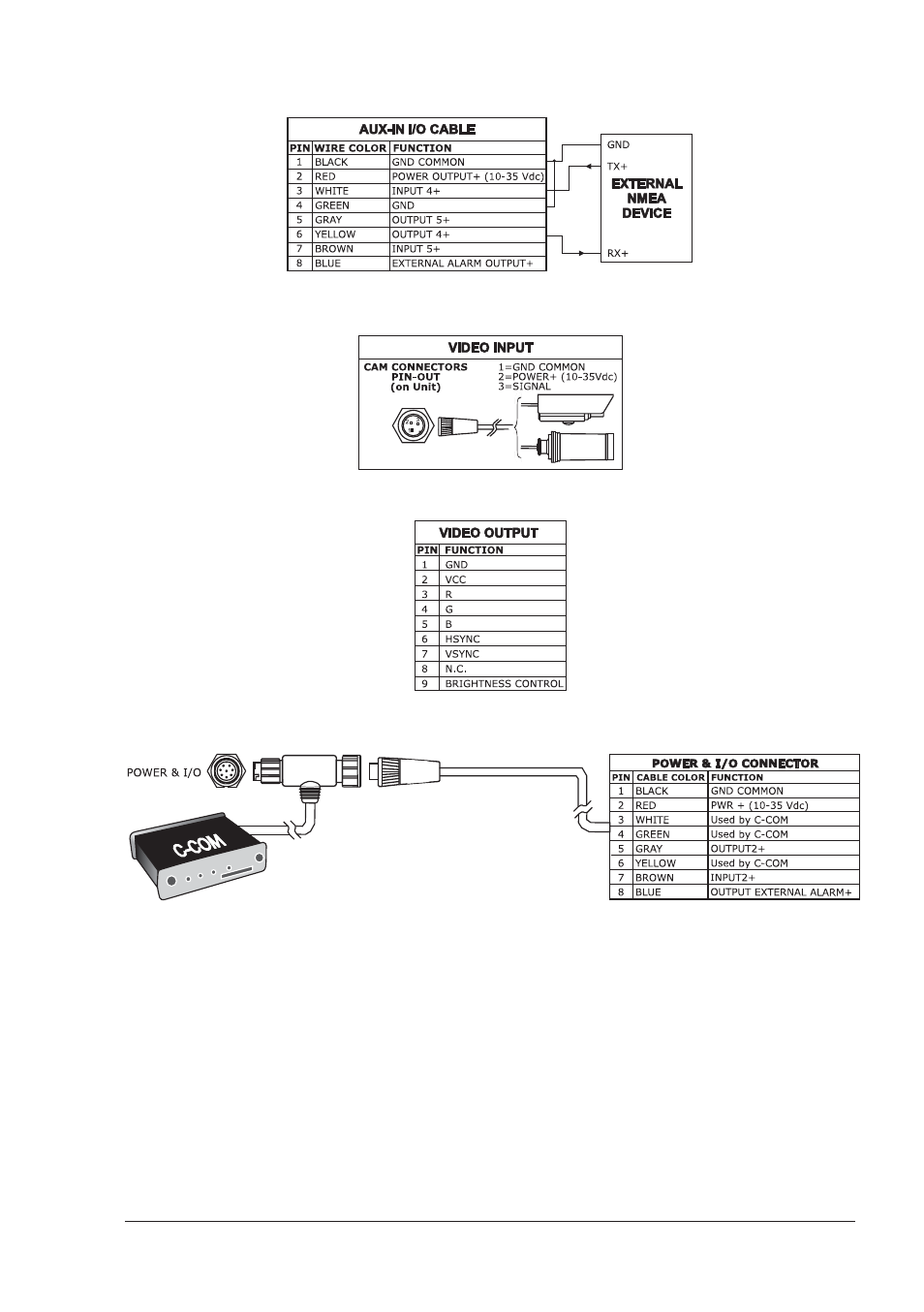 Seiwa SW701i SW701e User Manual | Page 133 / 153